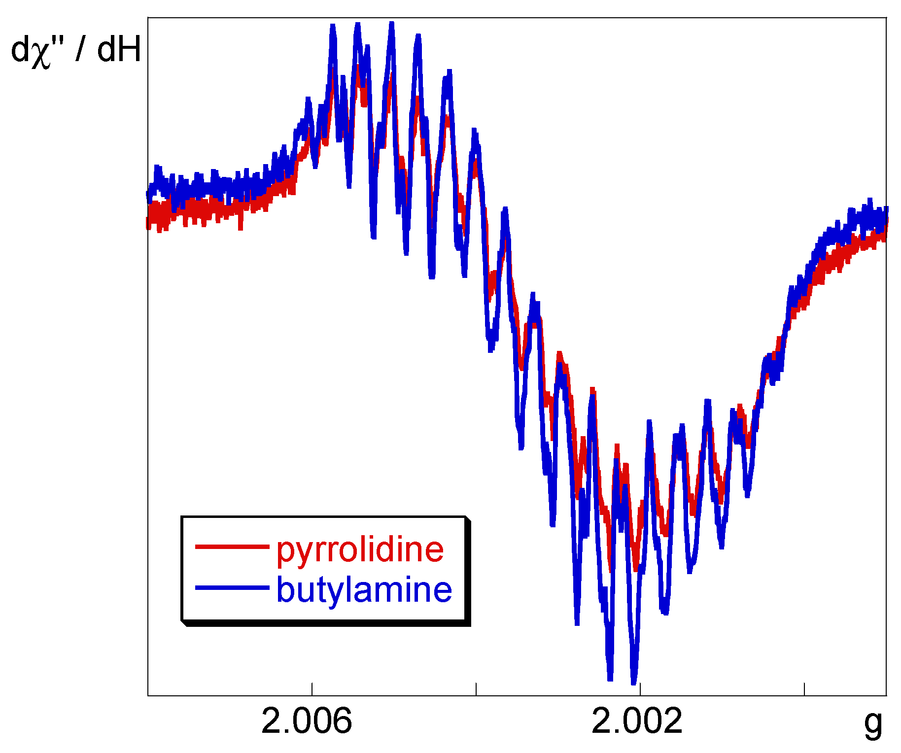 Molecules 26 01404 g004