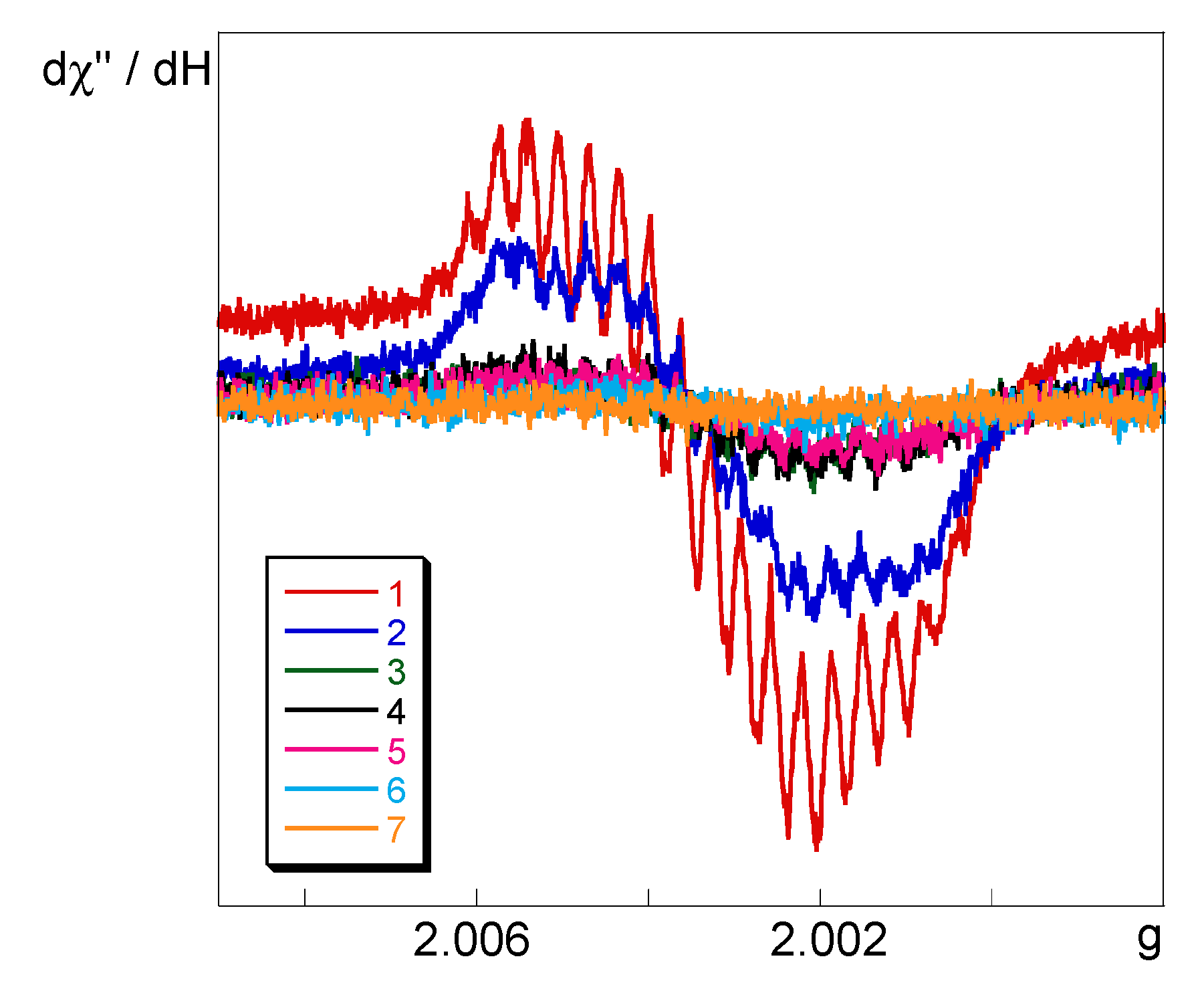 Molecules 26 01404 g005