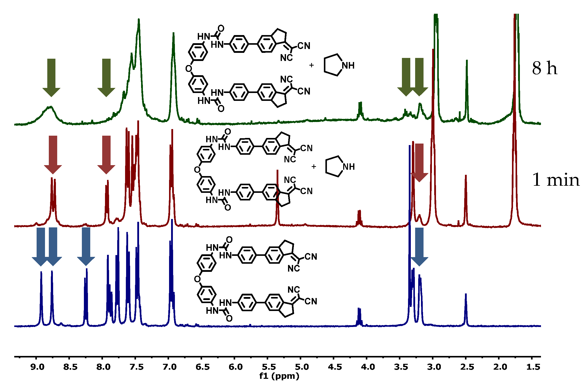 Molecules 26 01404 g006