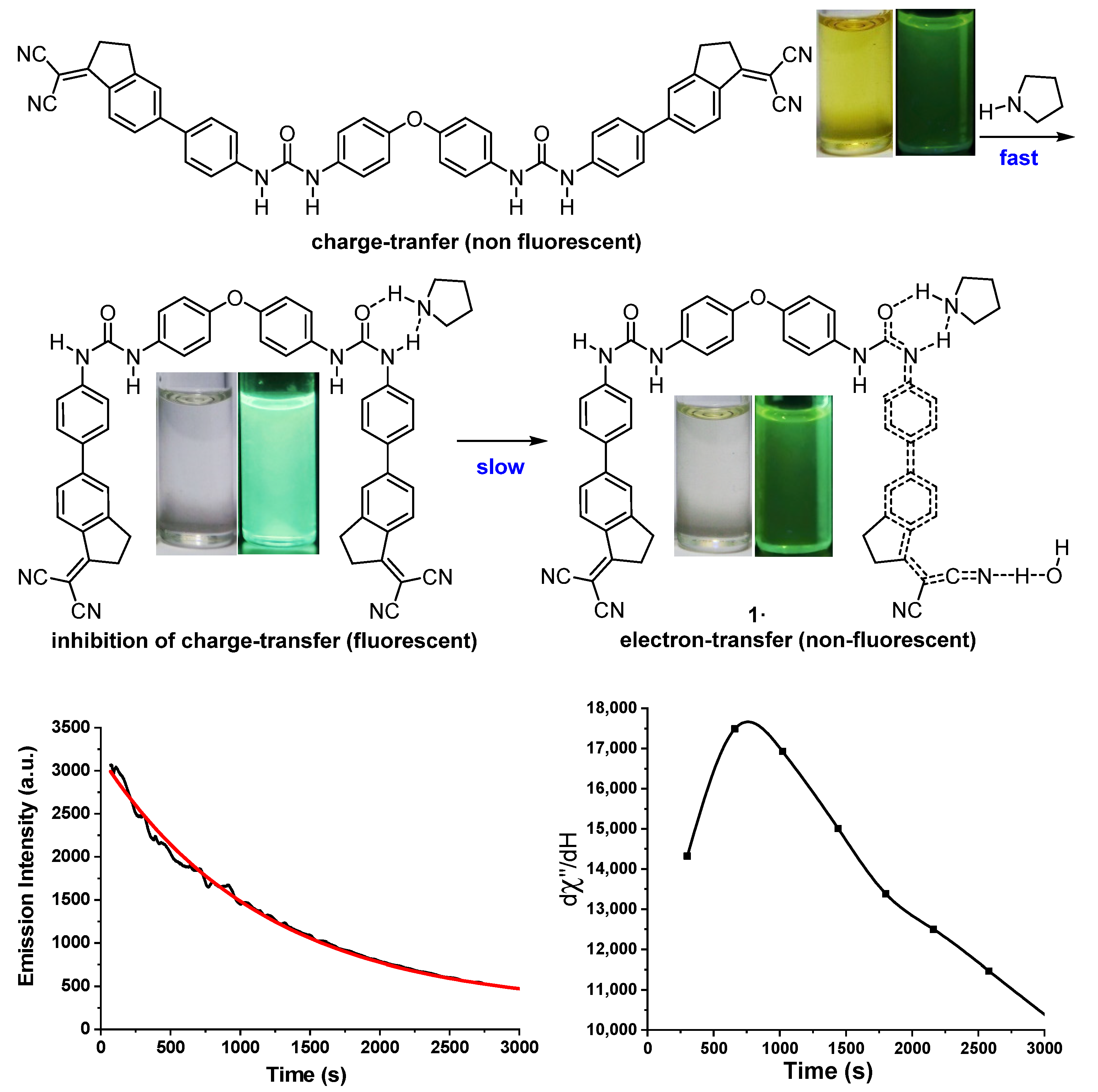 Molecules 26 01404 g009