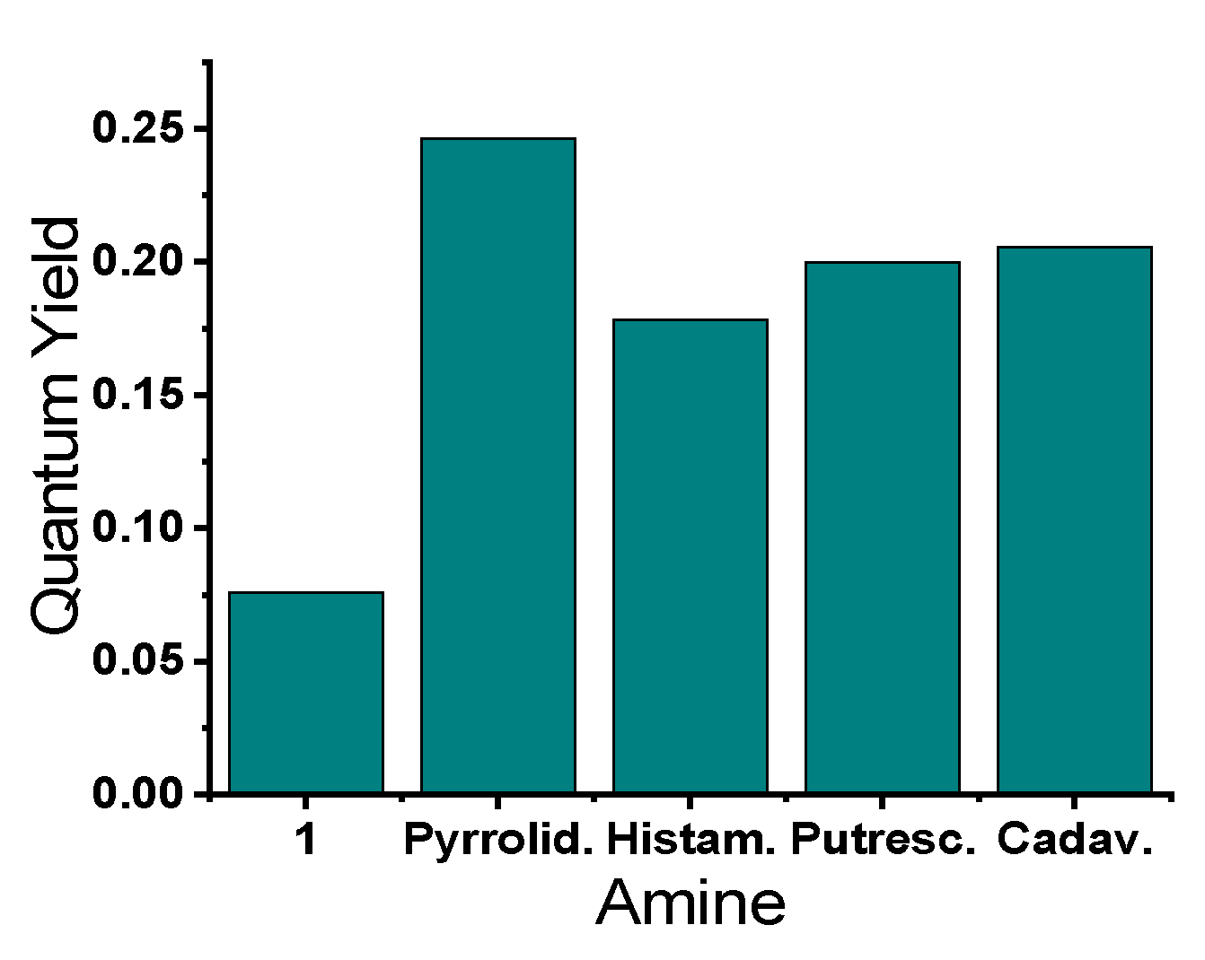Molecules 26 01404 g010