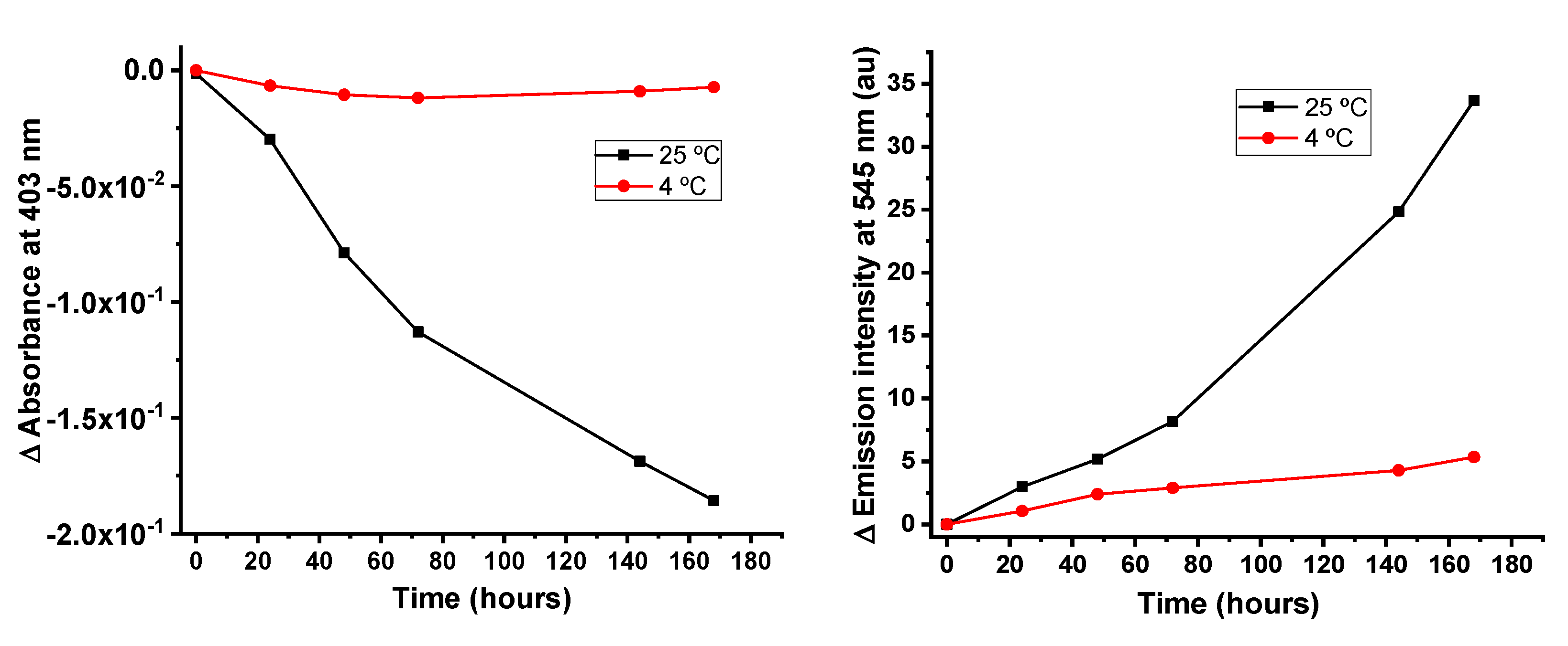 Molecules 26 01404 g011