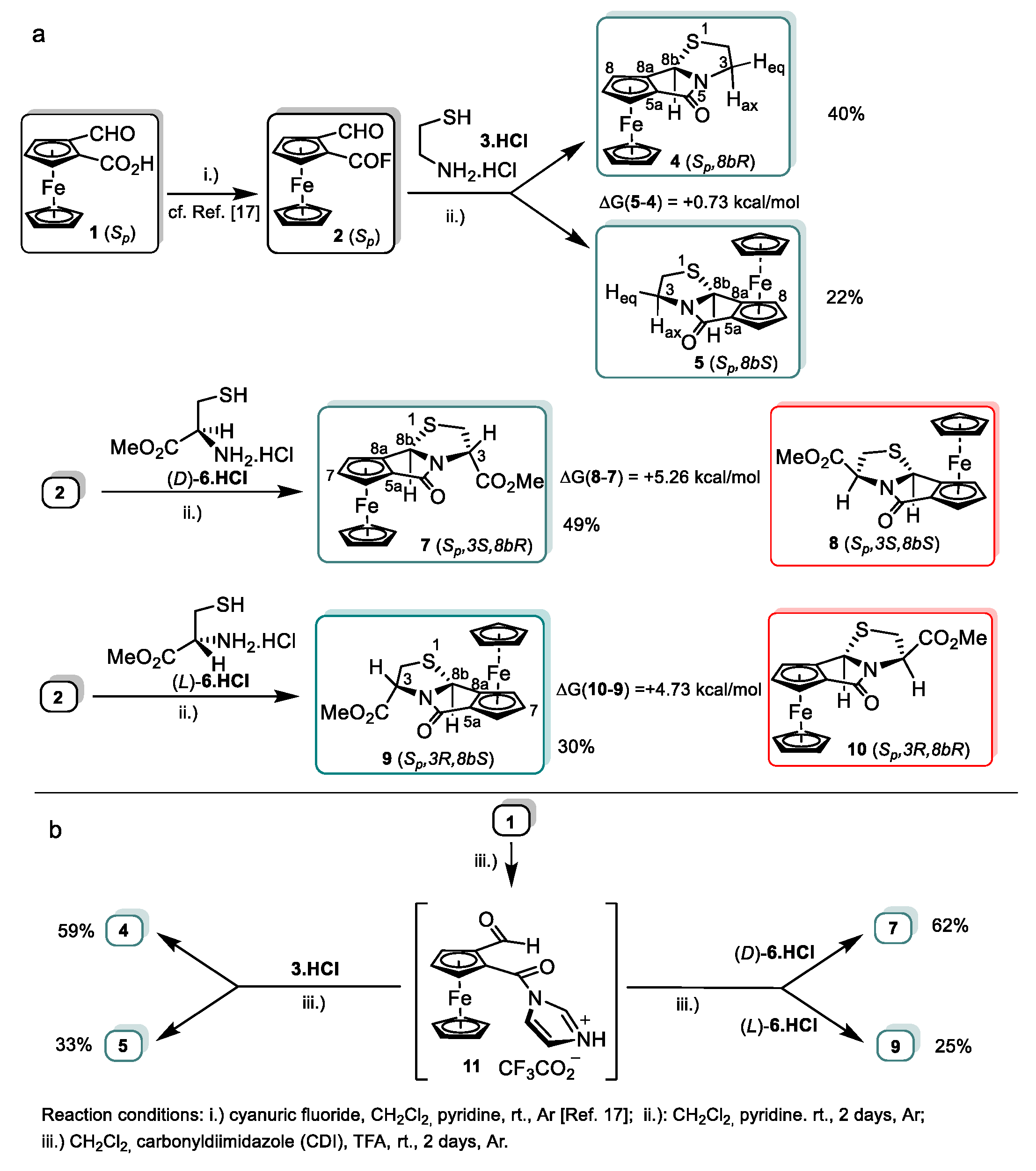 Molecules 26 01420 sch001