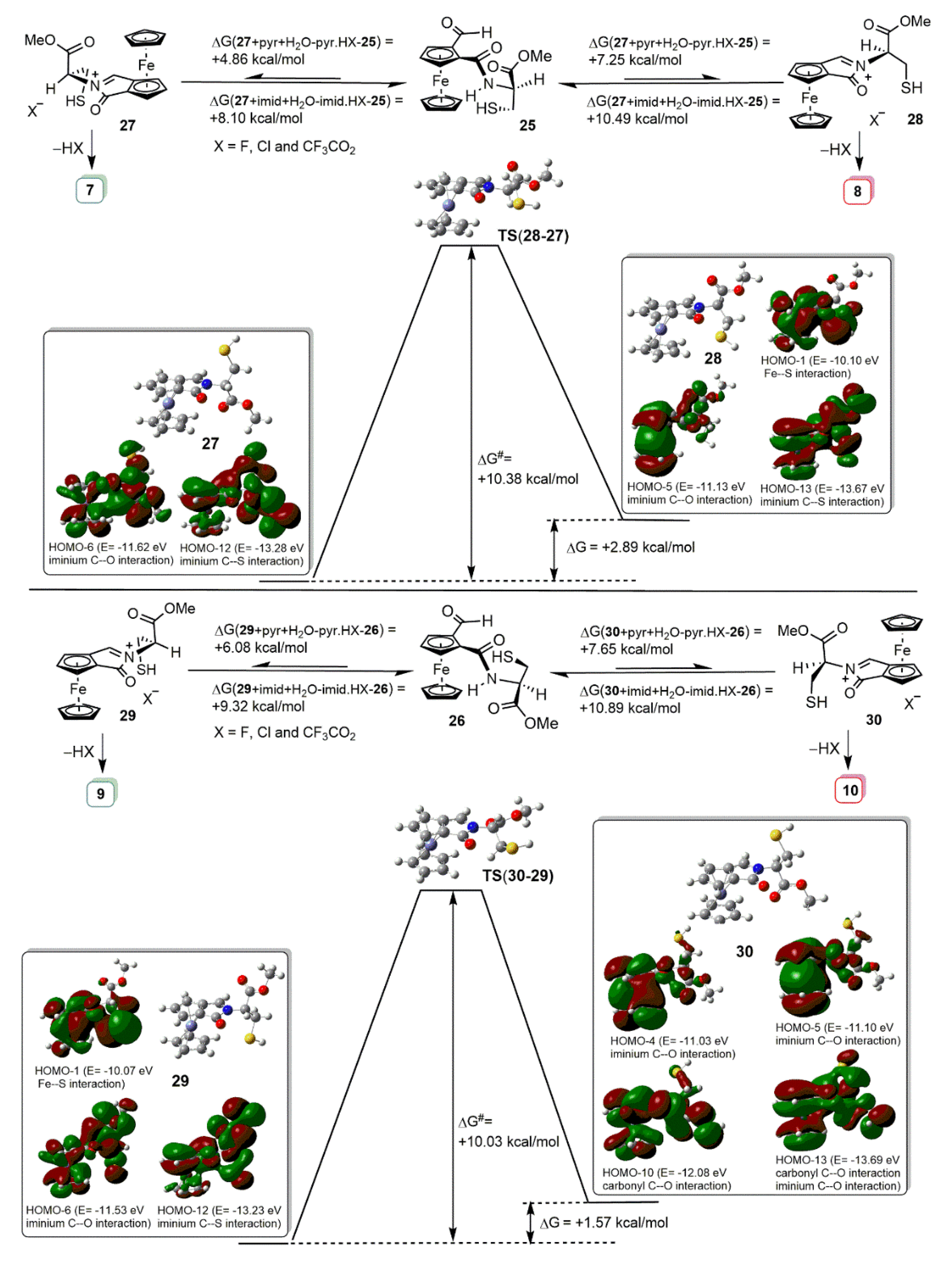 Molecules 26 01420 sch004