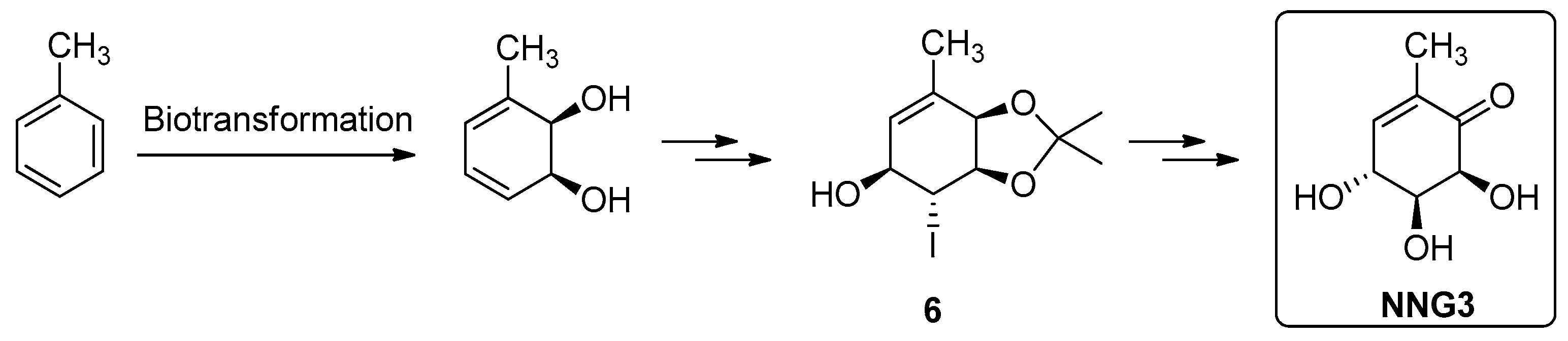 Molecules 26 01423 g004