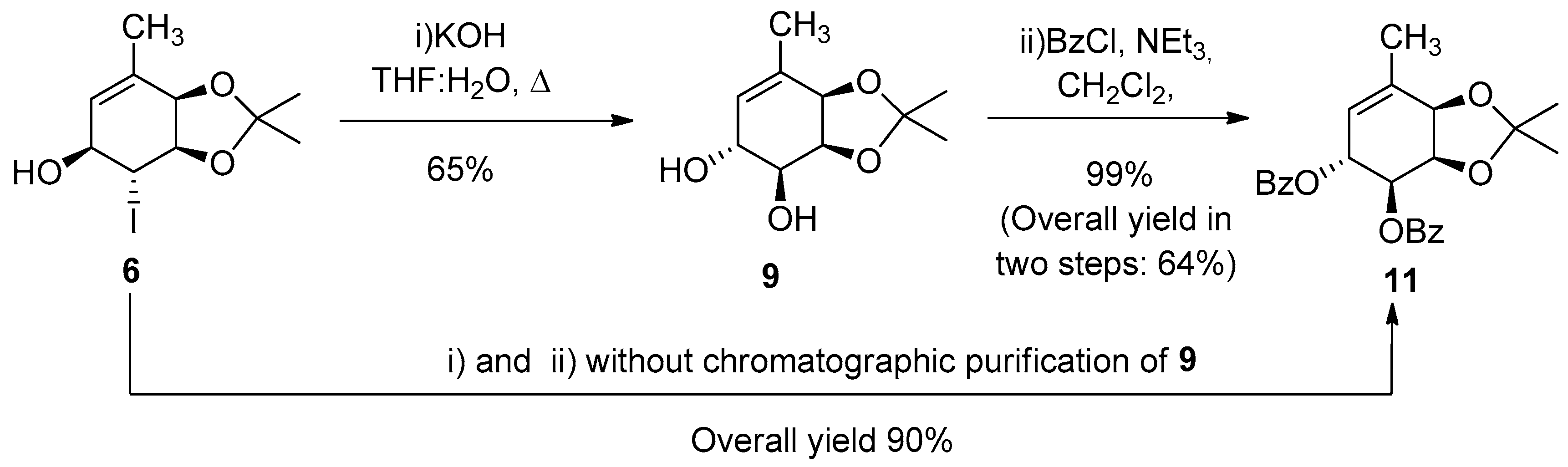 Molecules 26 01423 g005