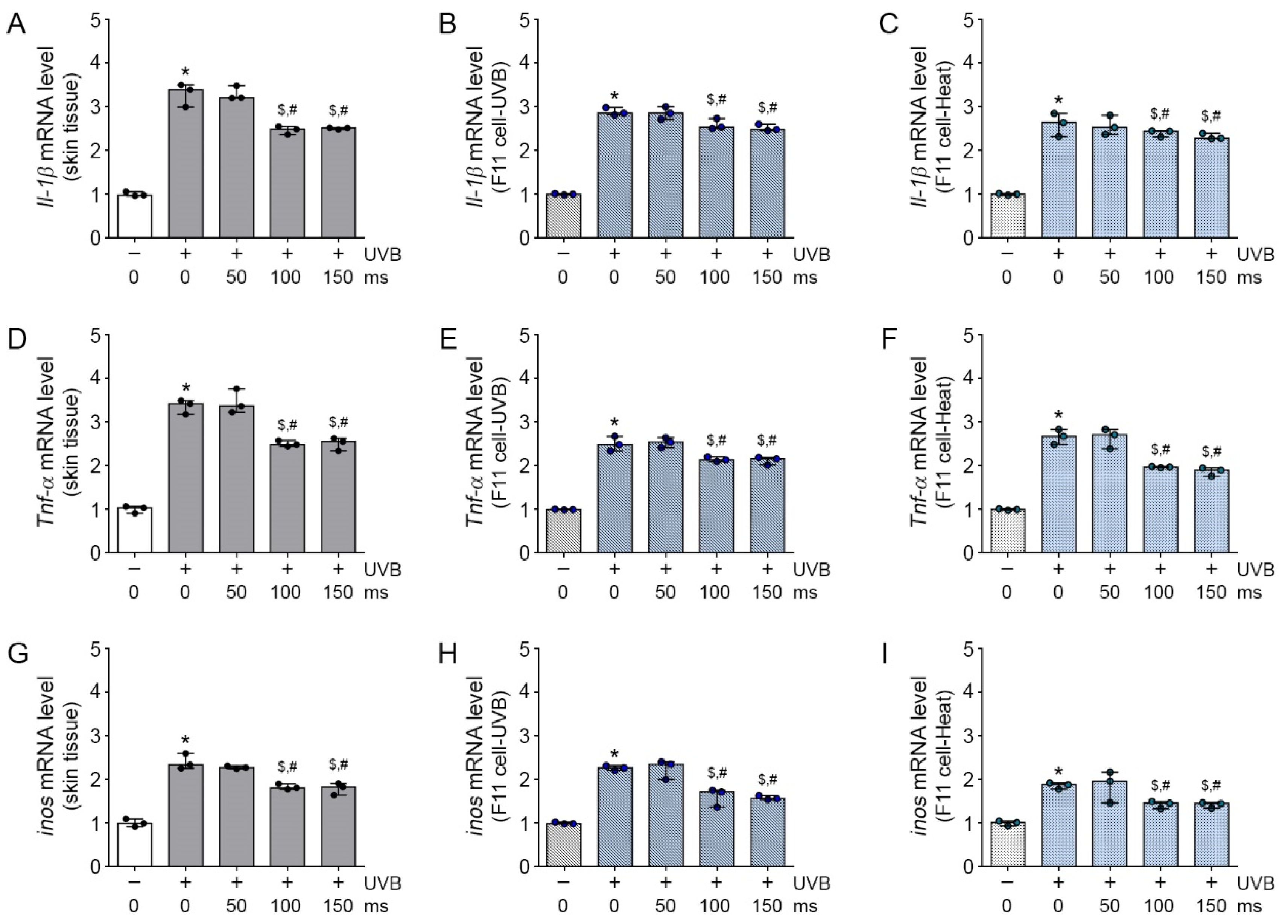 Molecules 26 01424 g004