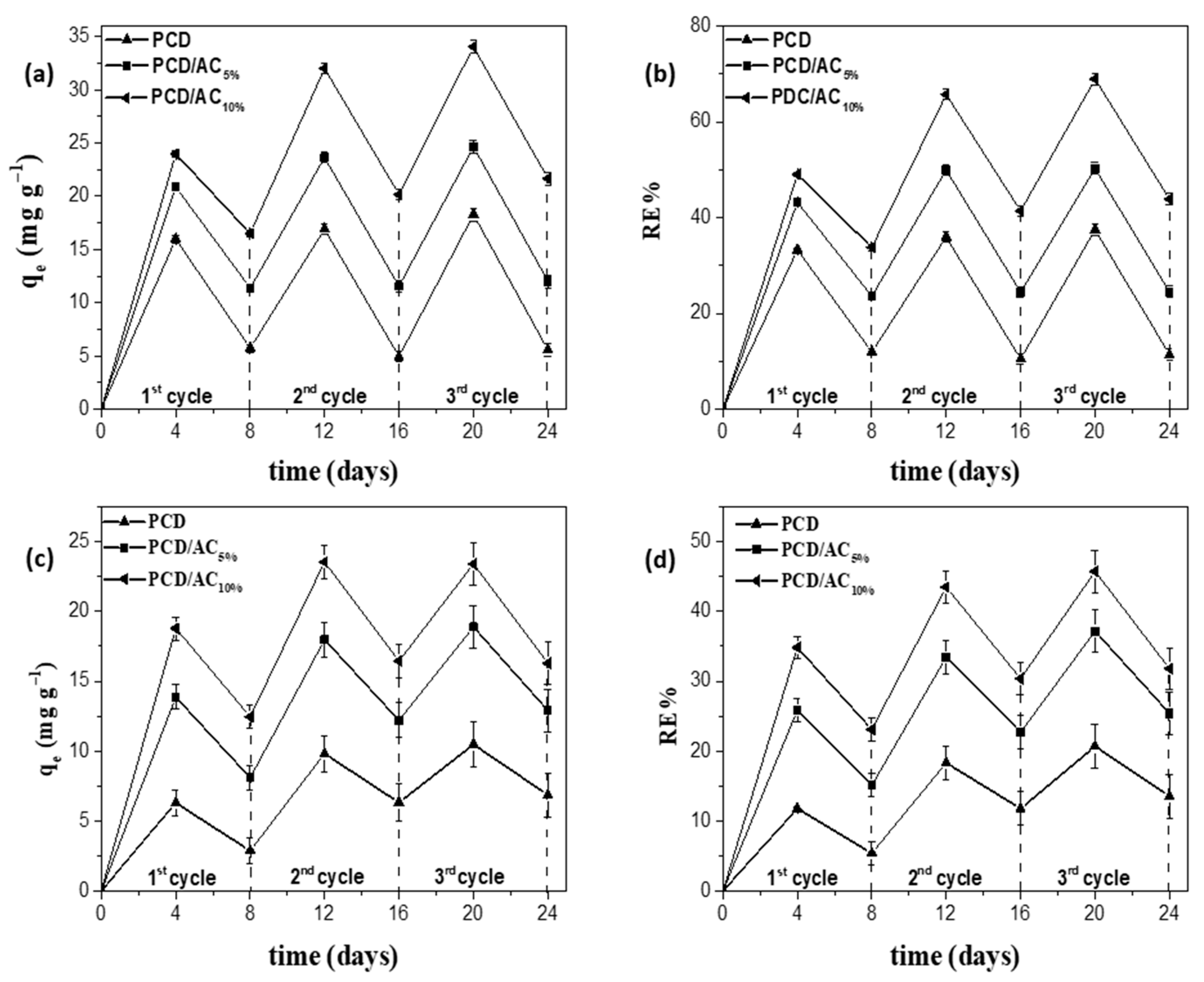 Molecules 26 01426 g008