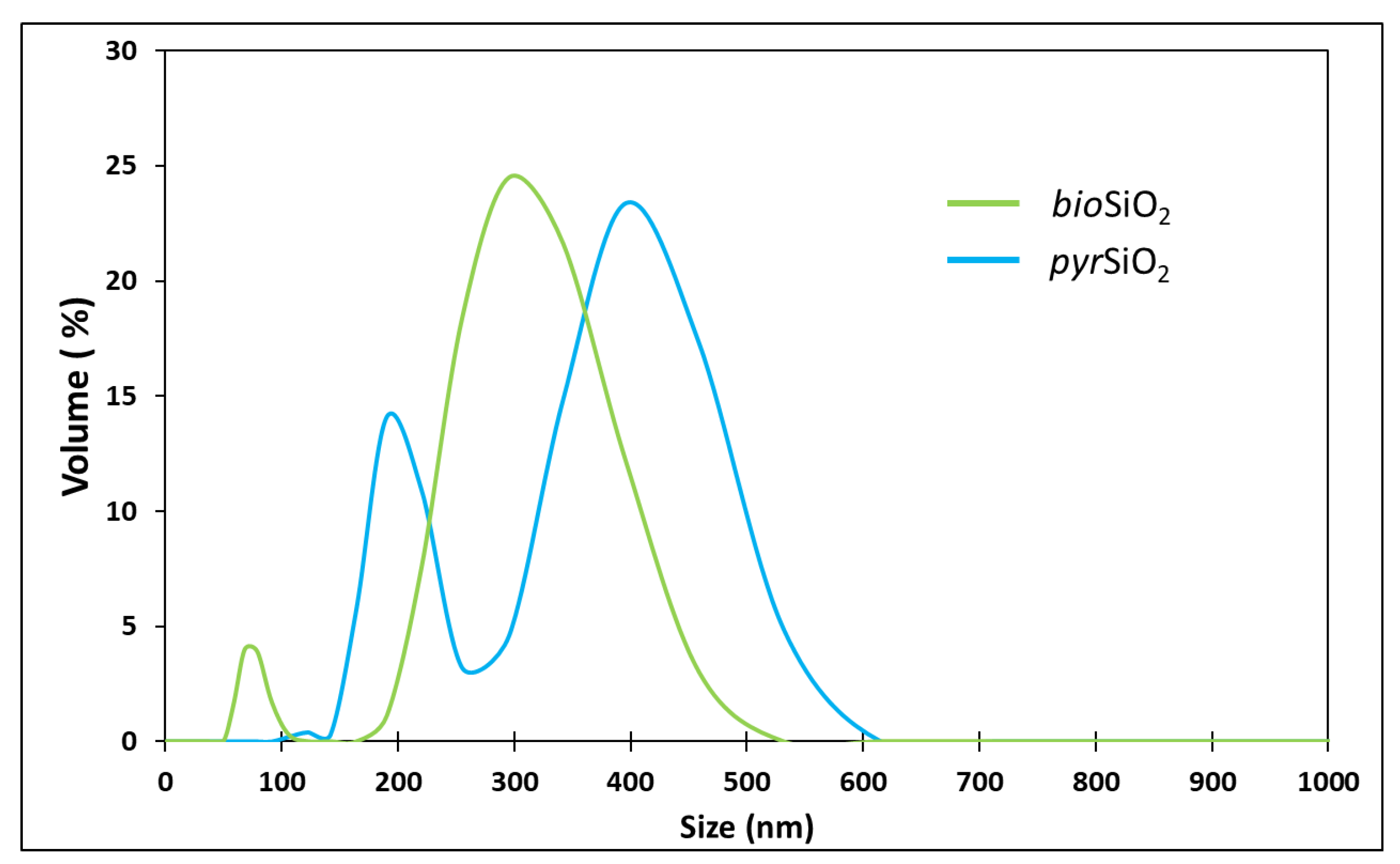 Molecules 26 01427 g003 Molecules 26 01427 g003