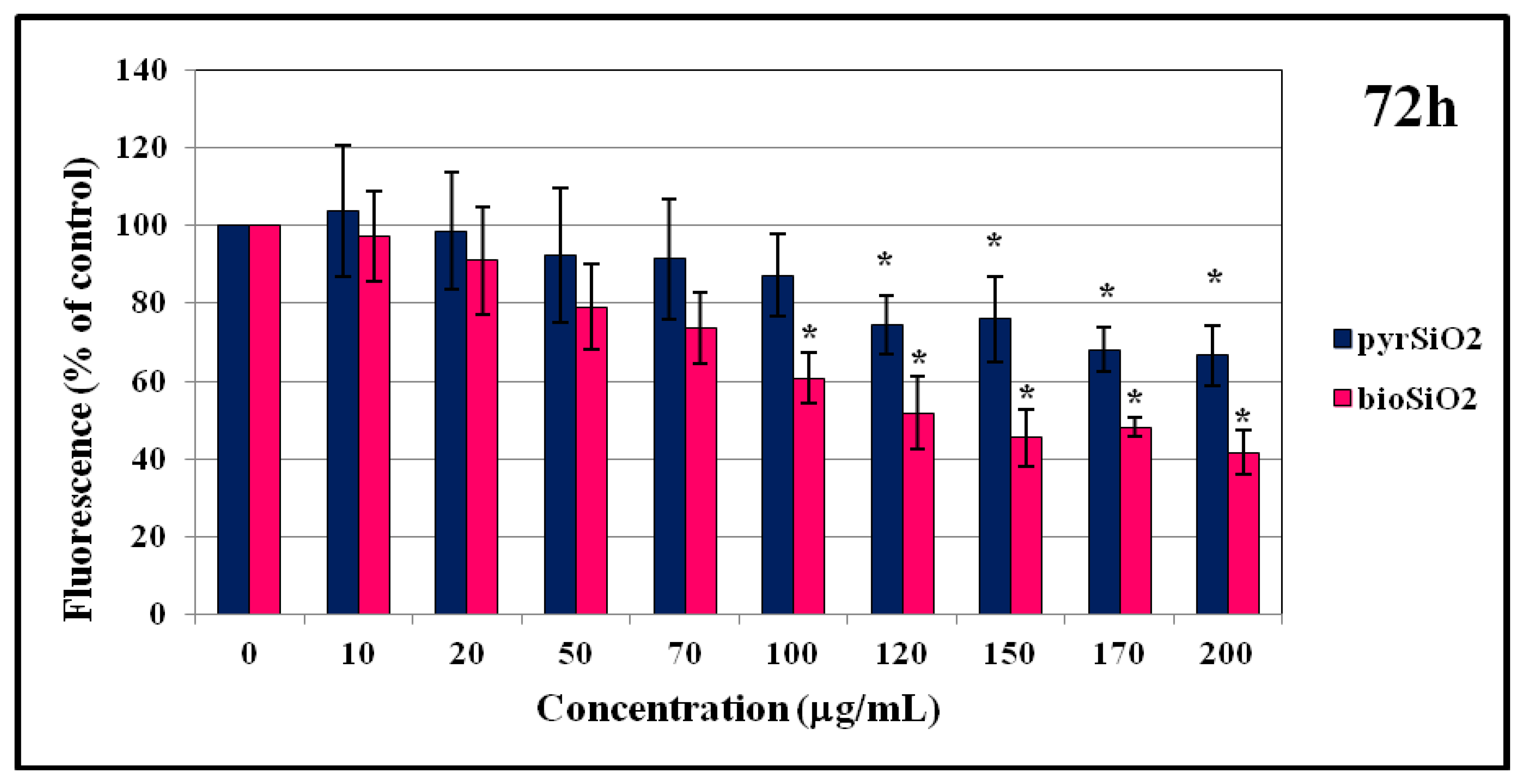 Molecules 26 01427 g008 Molecules 26 01427 g008