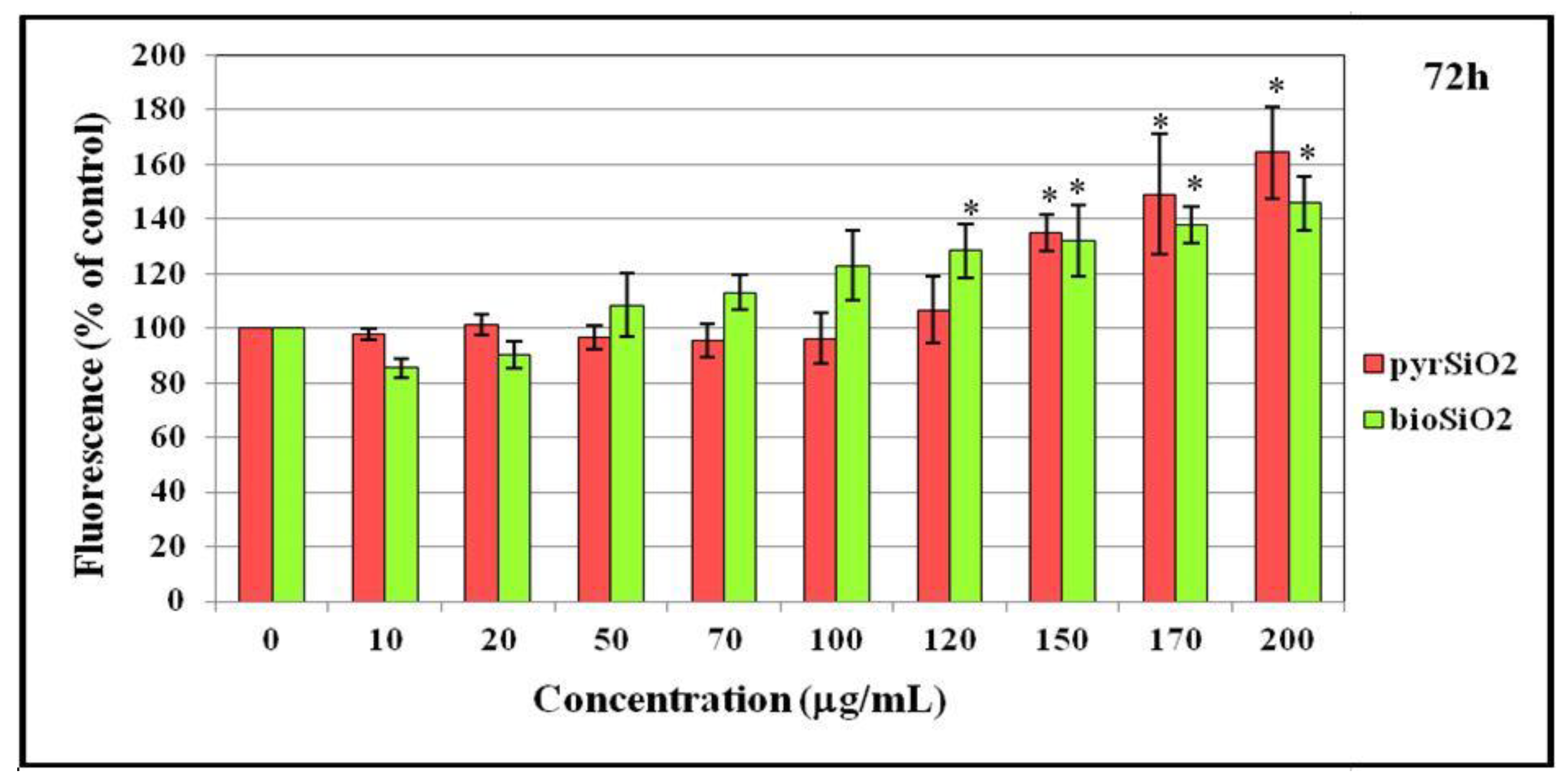 Molecules 26 01427 g009 Molecules 26 01427 g009