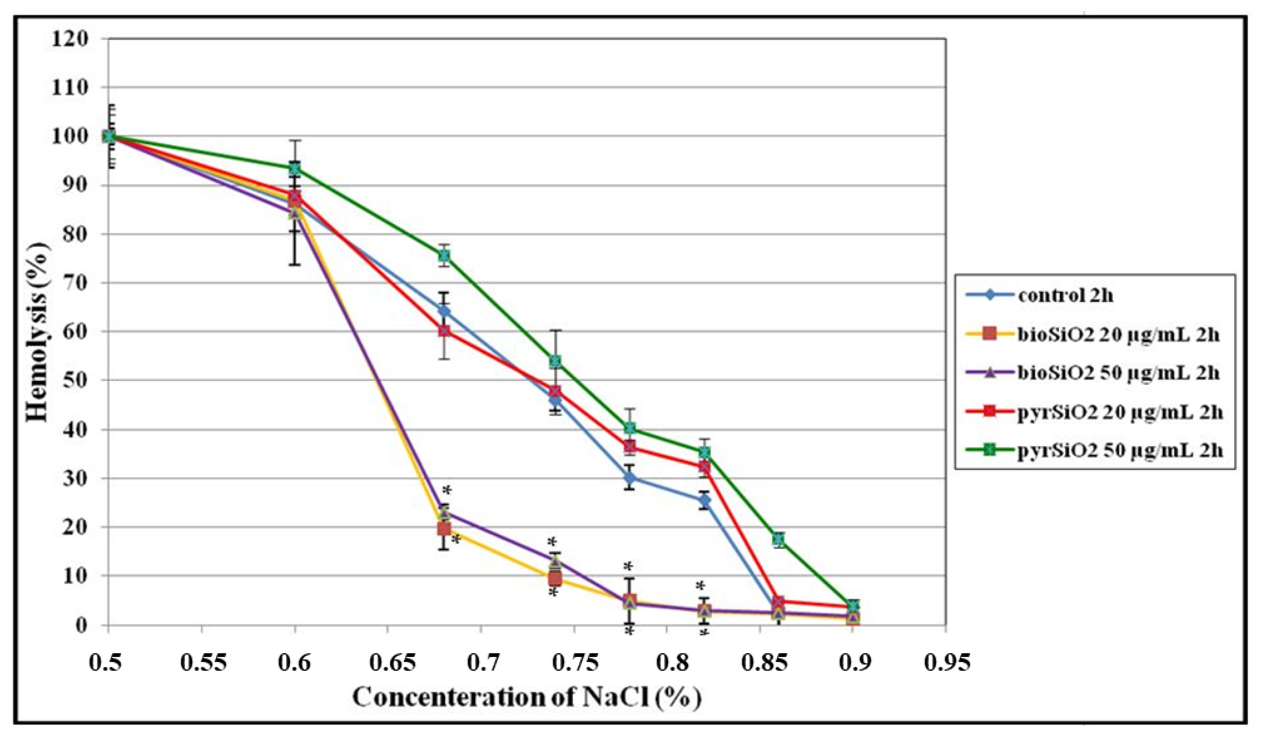 Molecules 26 01427 g011a Molecules 26 01427 g011a