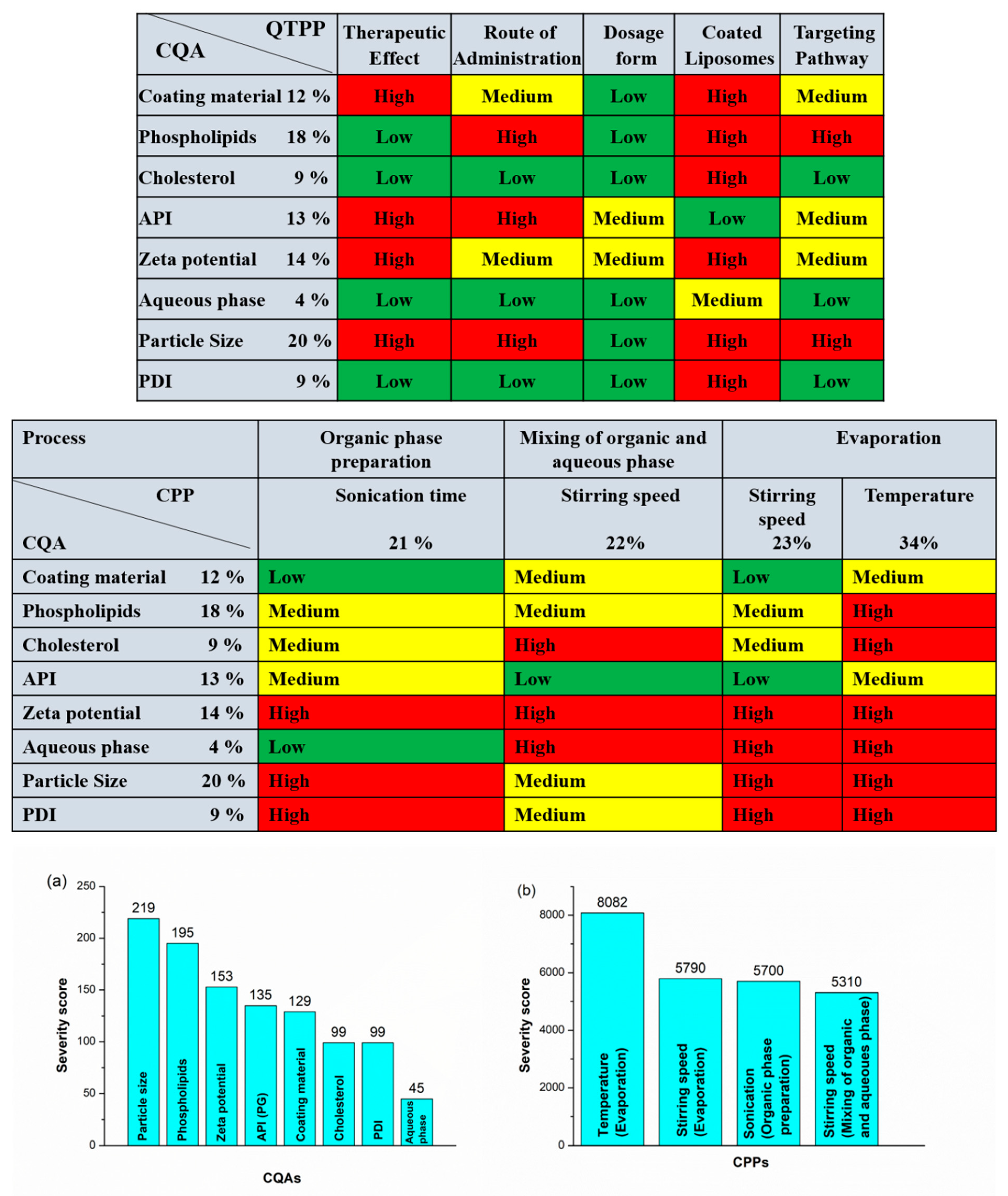 Molecules 26 01429 g003