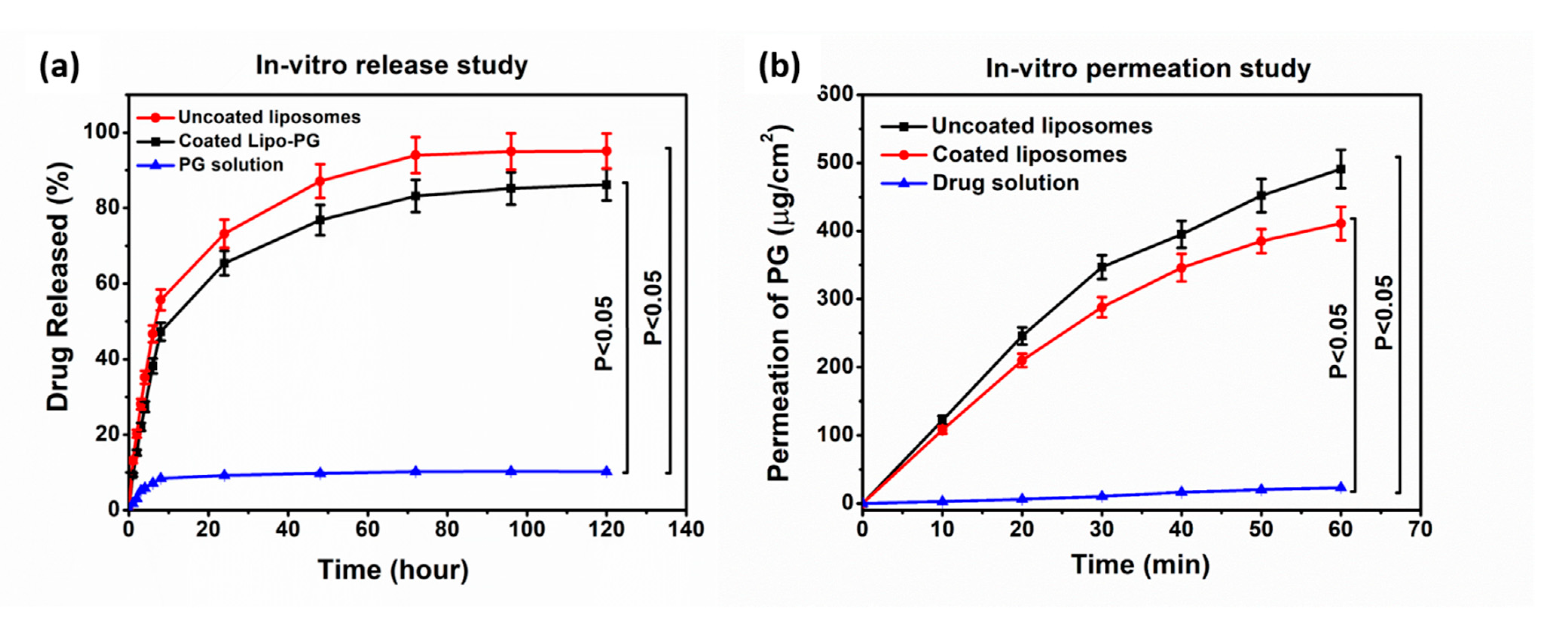 Molecules 26 01429 g006