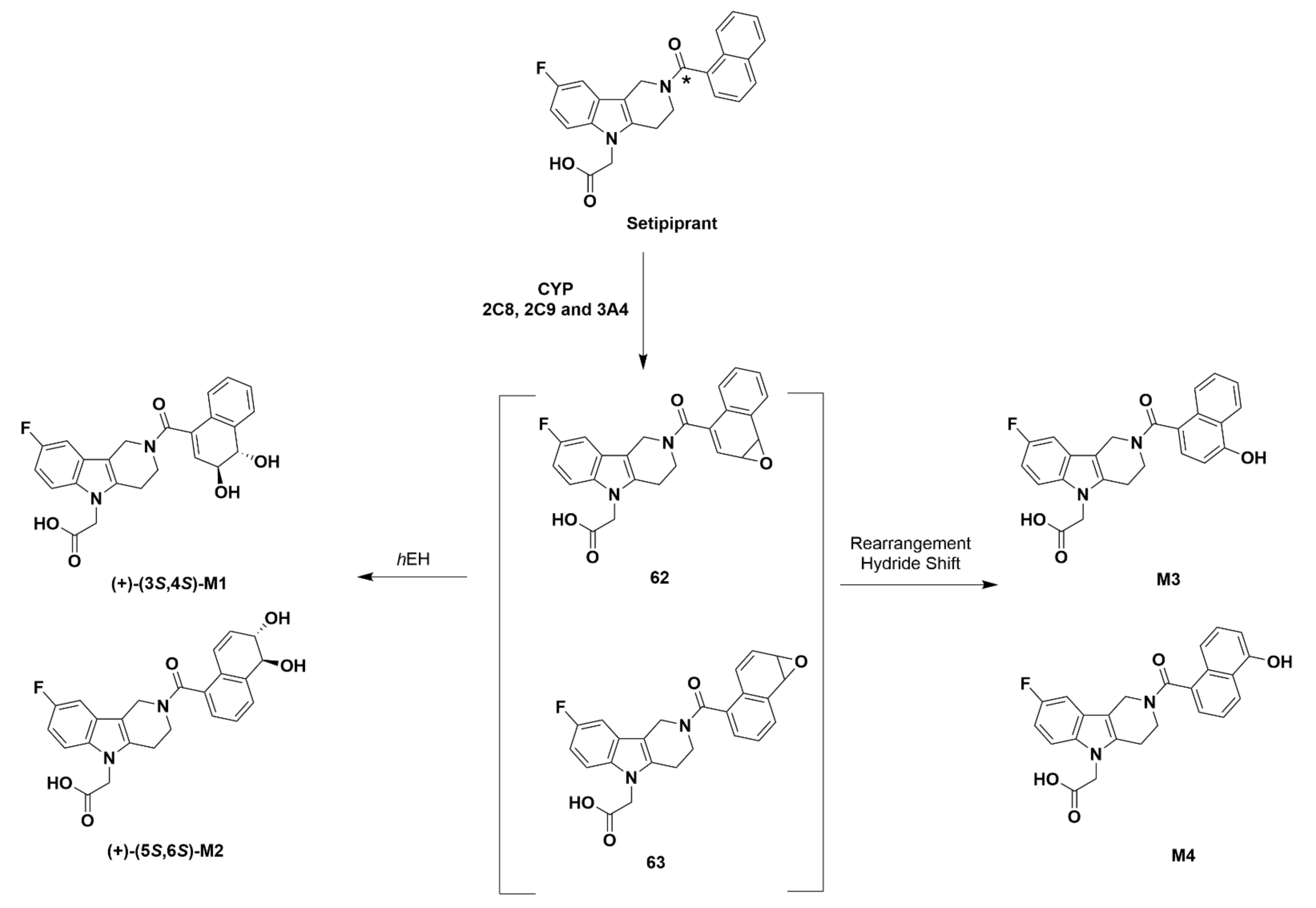 Molecules 26 01433 g014 Molecules 26 01433 g014