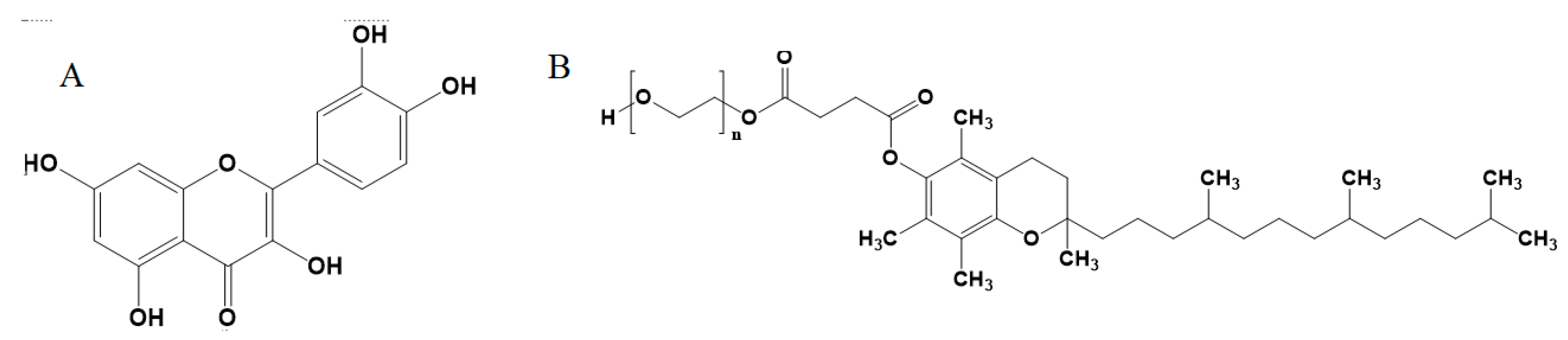 Molecules 26 01435 g001