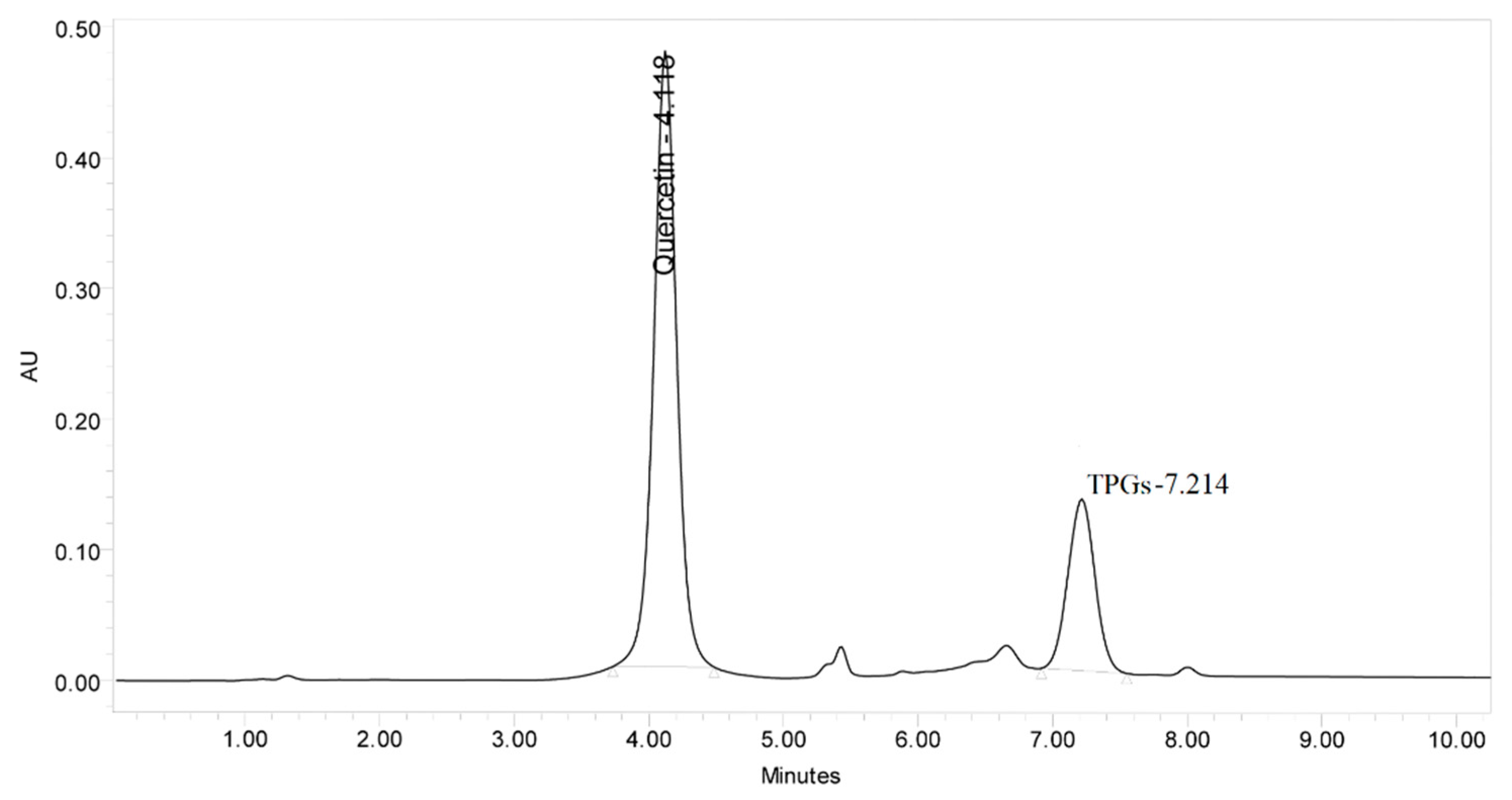 Molecules 26 01435 g002