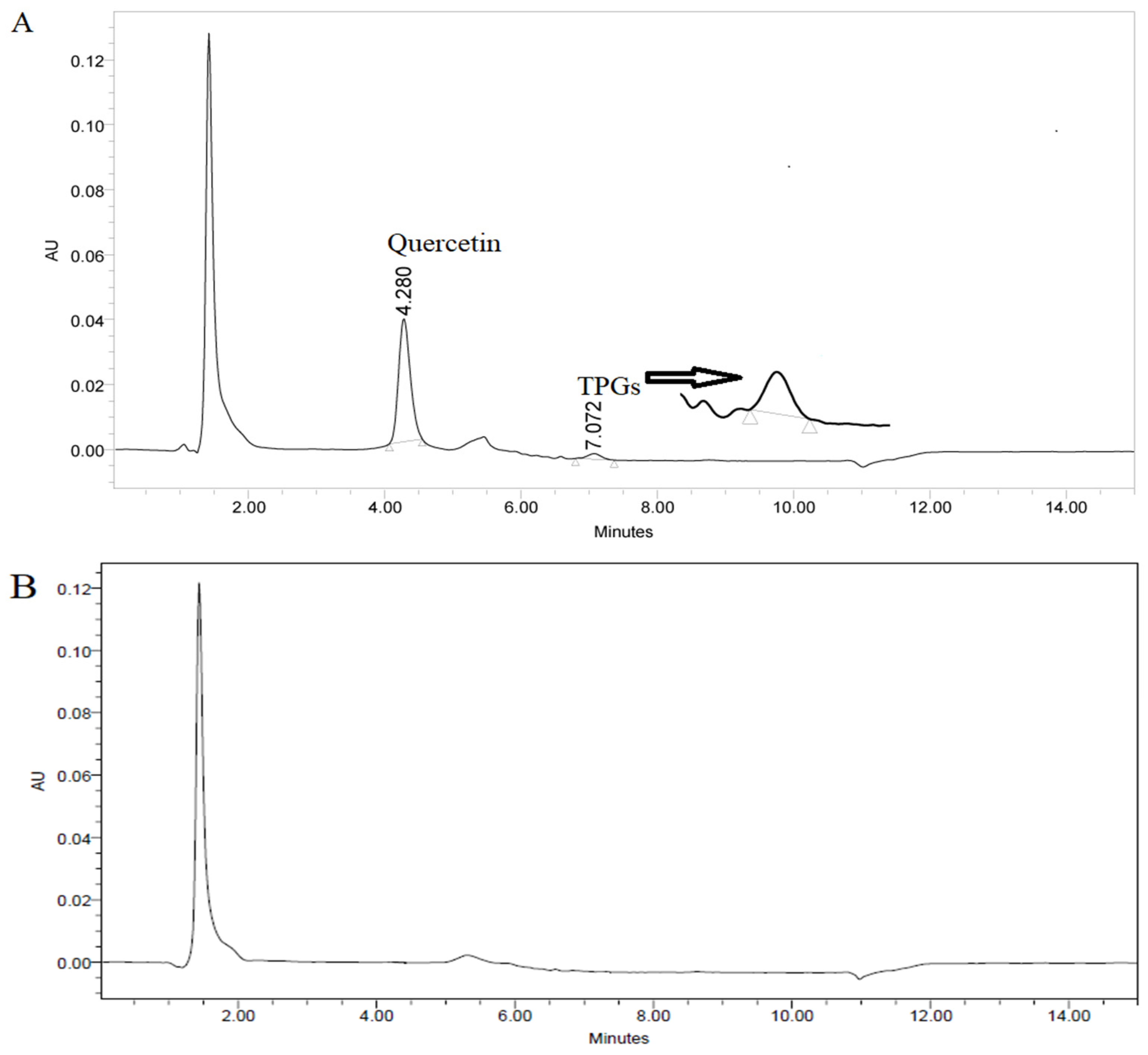 Molecules 26 01435 g003
