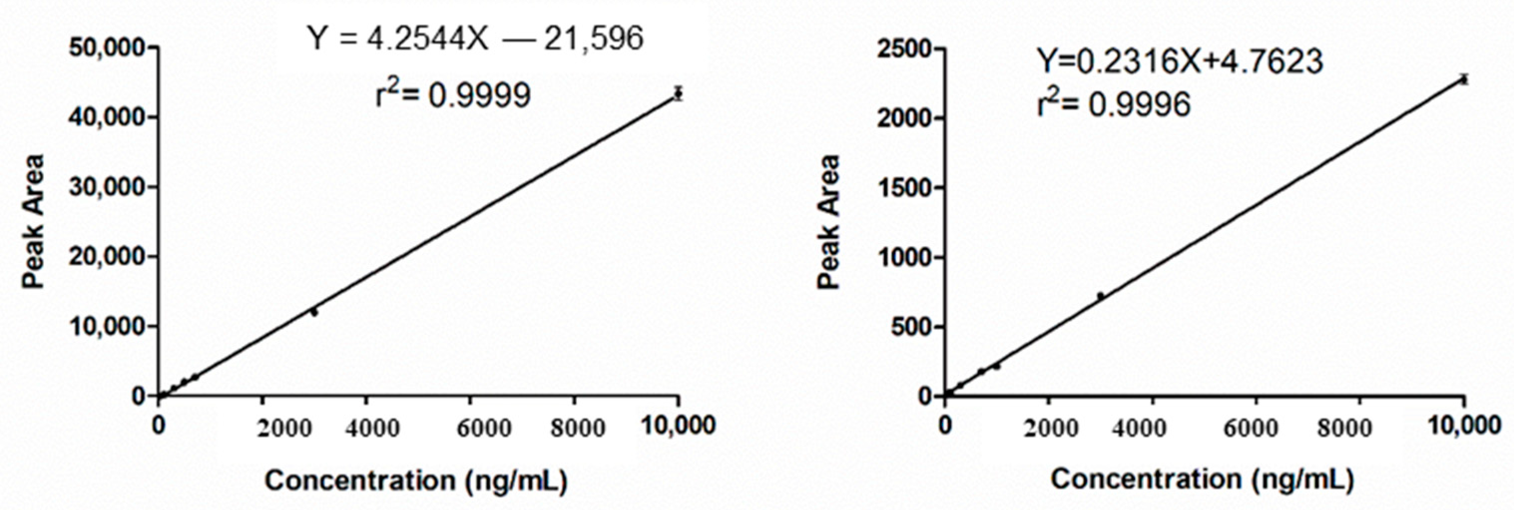 Molecules 26 01435 g004