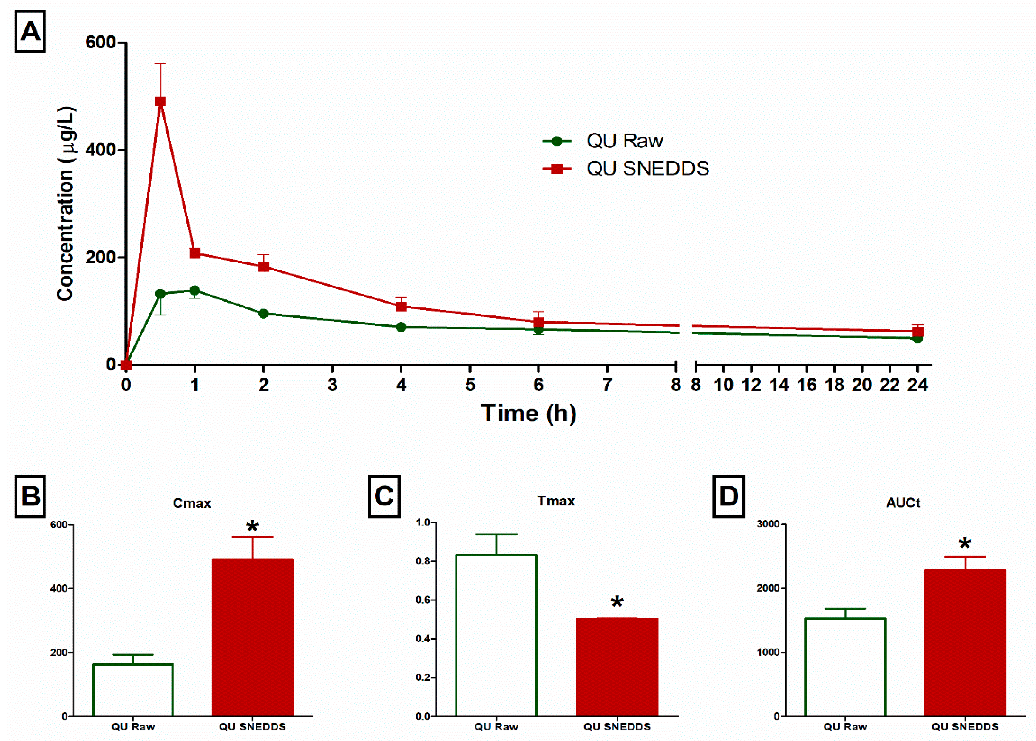 Molecules 26 01435 g006