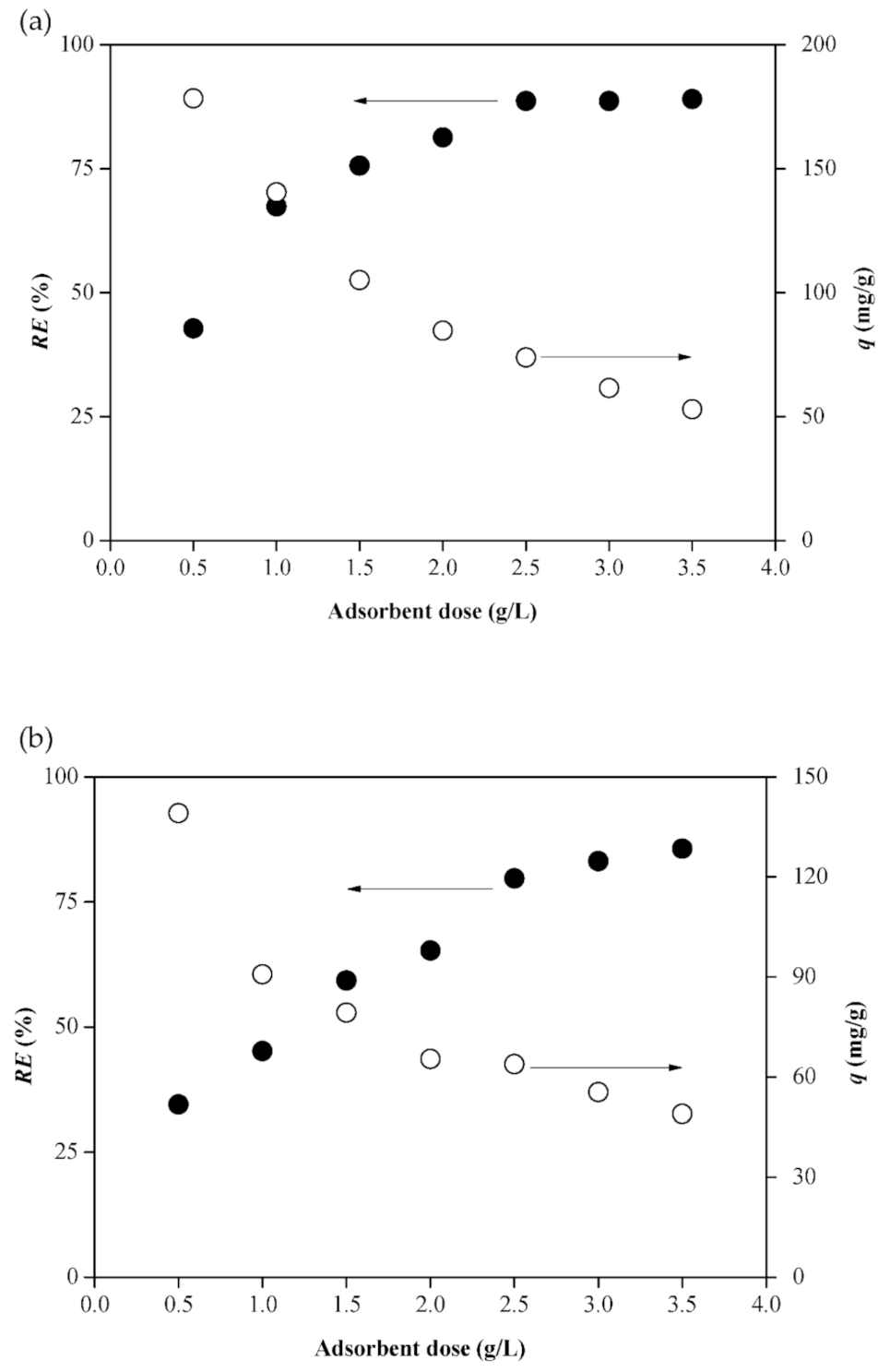 Molecules 26 01437 g006