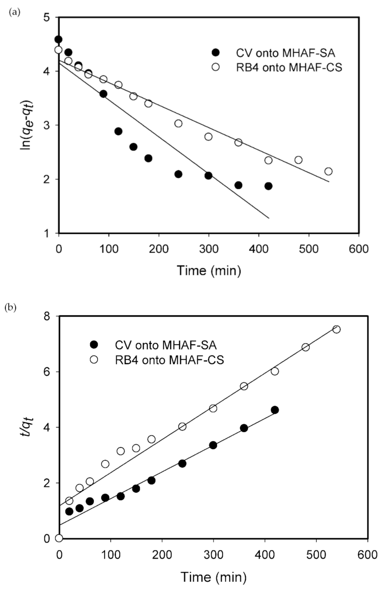 Molecules 26 01437 g008
