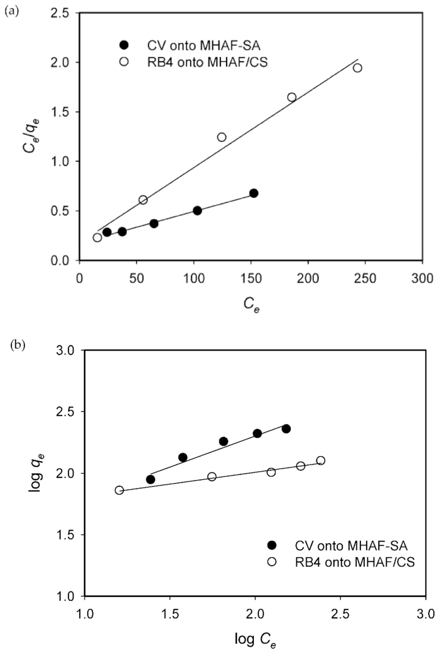 Molecules 26 01437 g009
