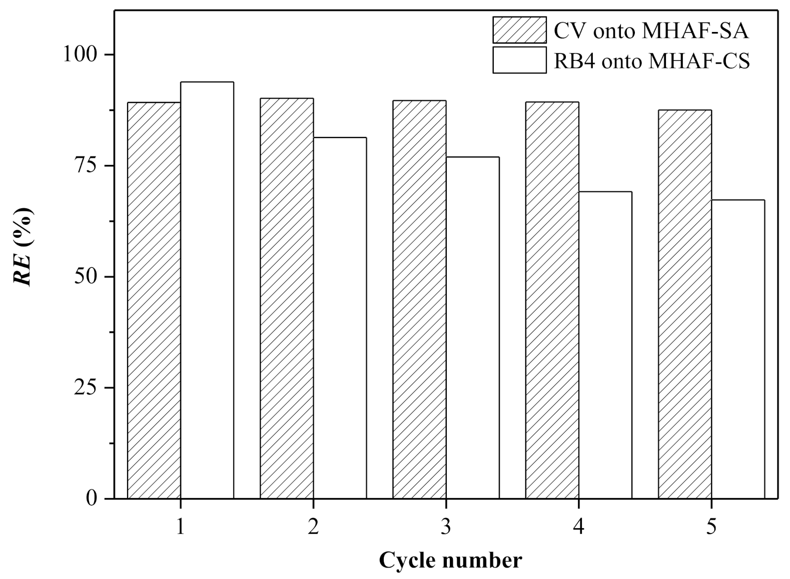 Molecules 26 01437 g011