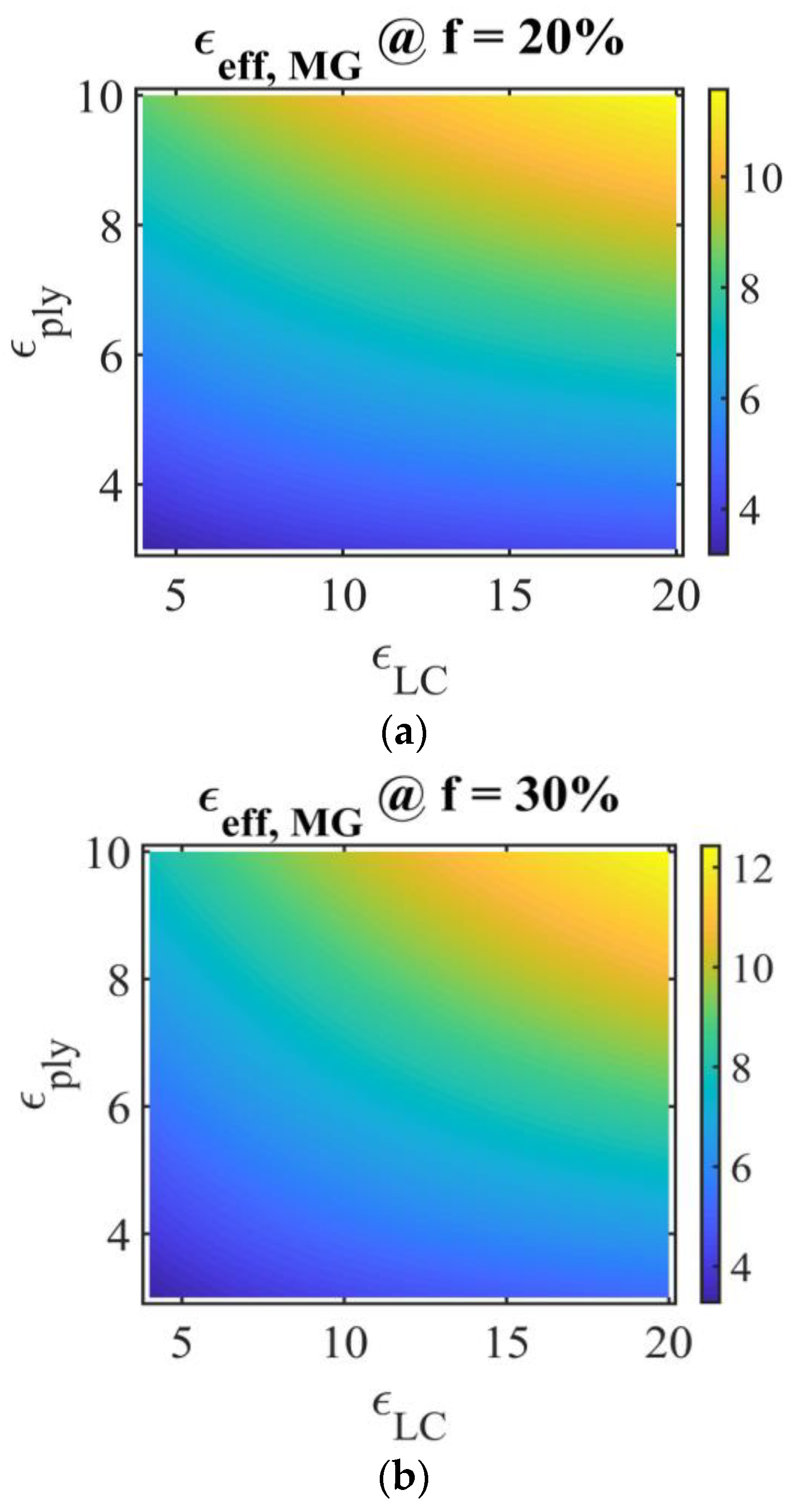 Molecules 26 01441 g003a