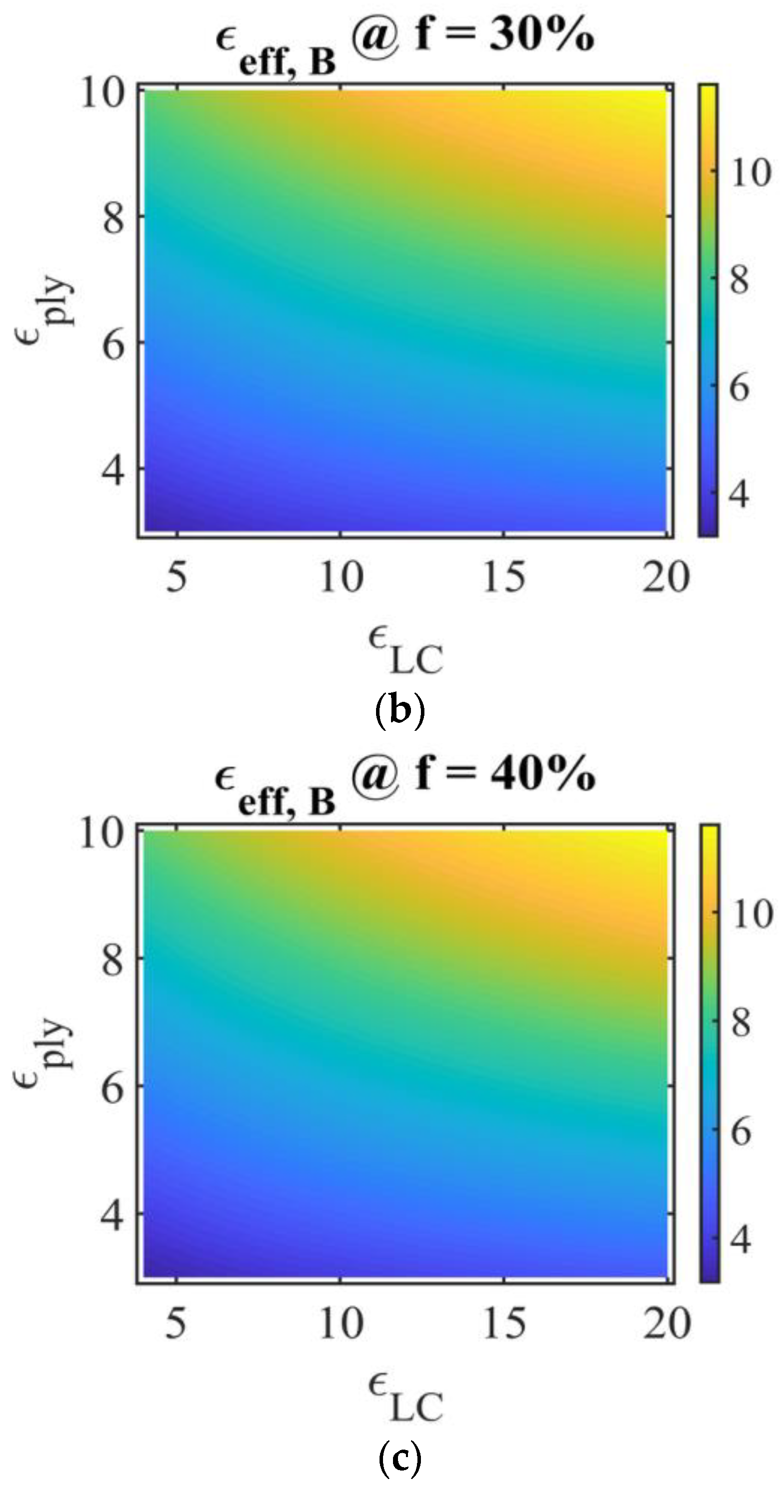 Molecules 26 01441 g004b