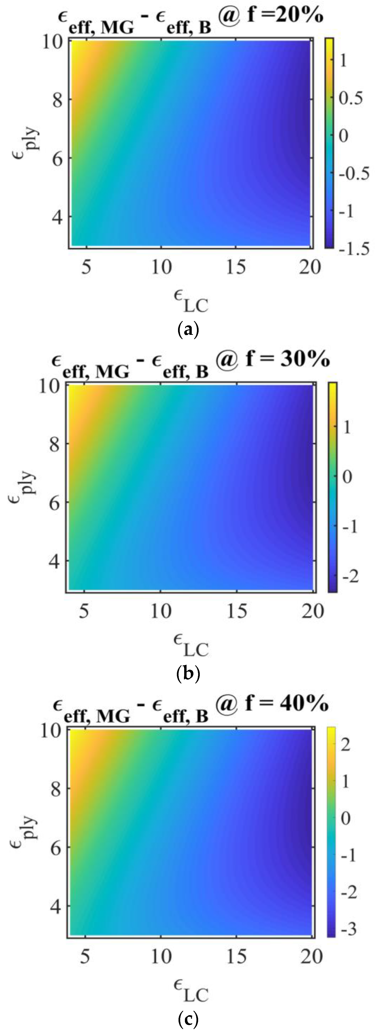 Molecules 26 01441 g005
