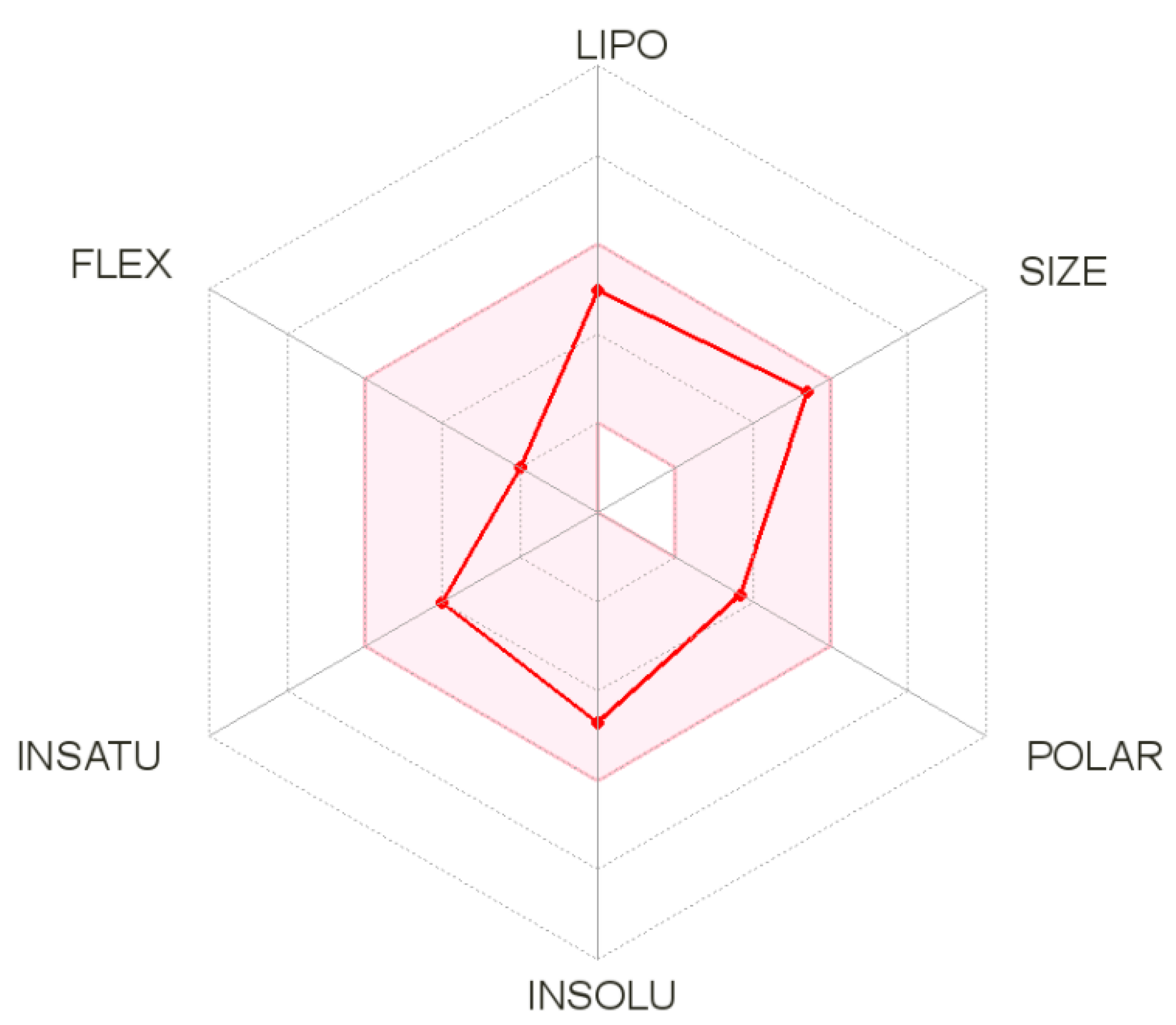 Molecules 26 01446 g006