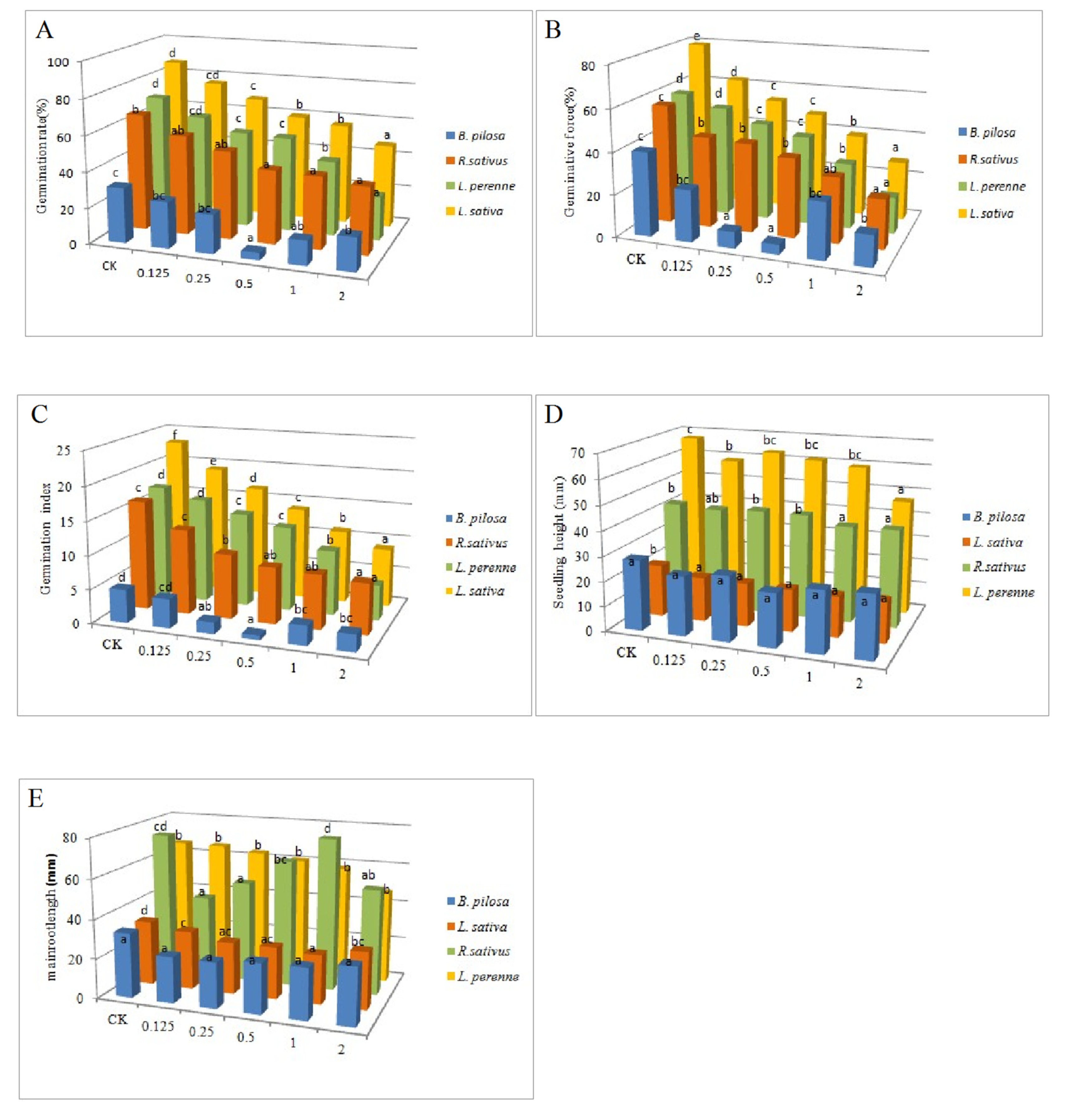 Molecules 26 01450 g002 Molecules 26 01450 g002