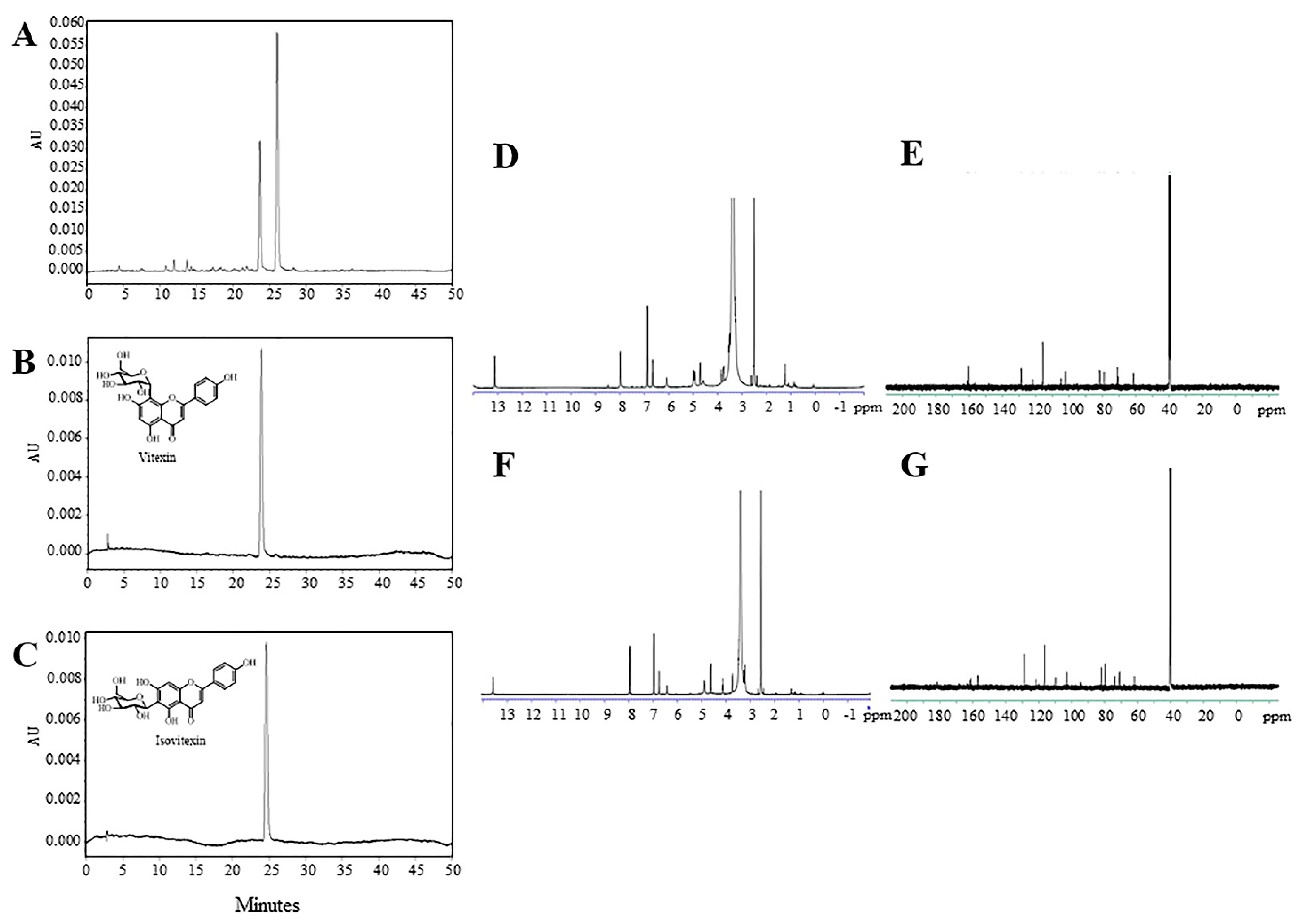 Molecules 26 01452 g001 Molecules 26 01452 g001