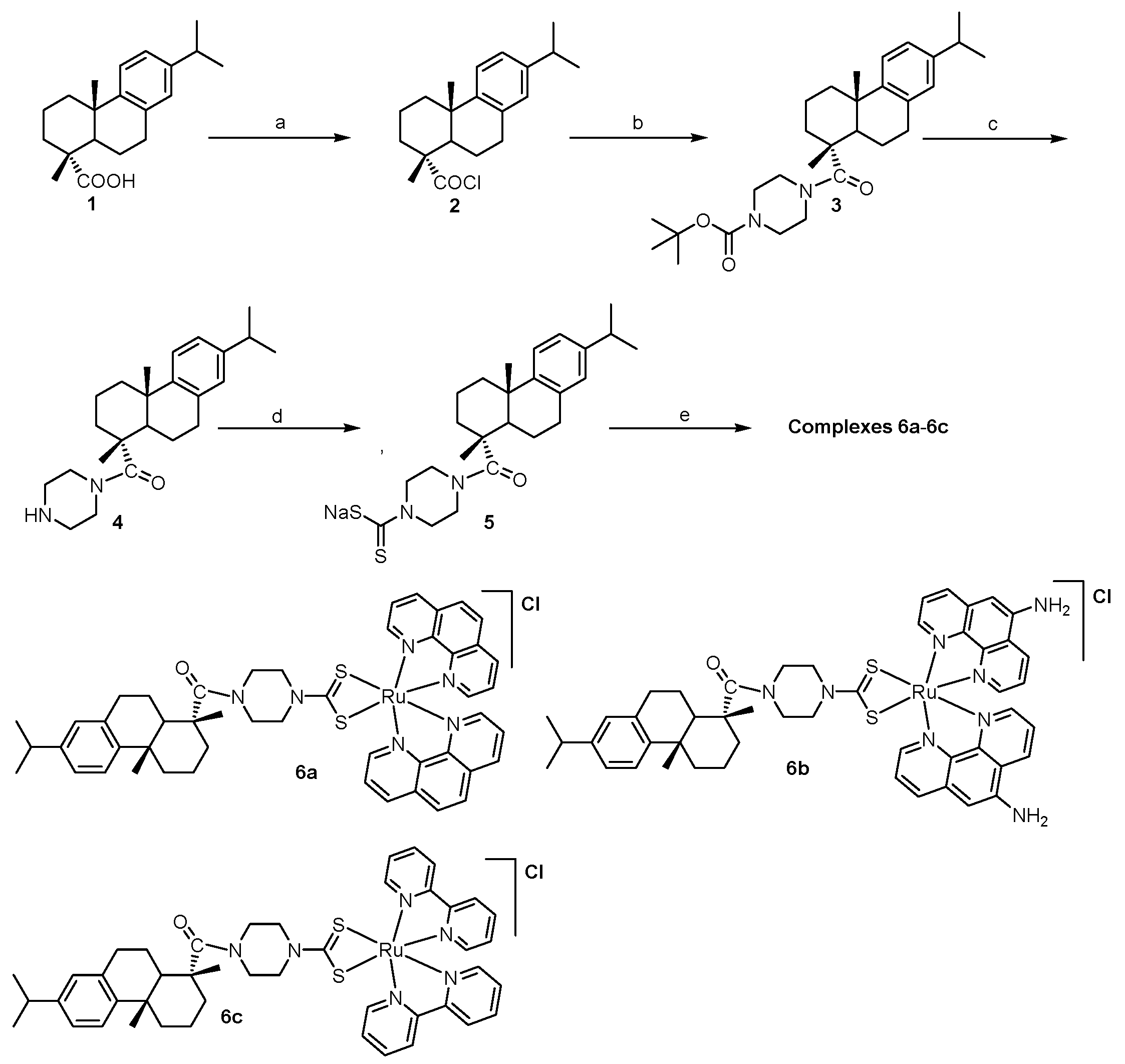 Molecules 26 01453 sch001