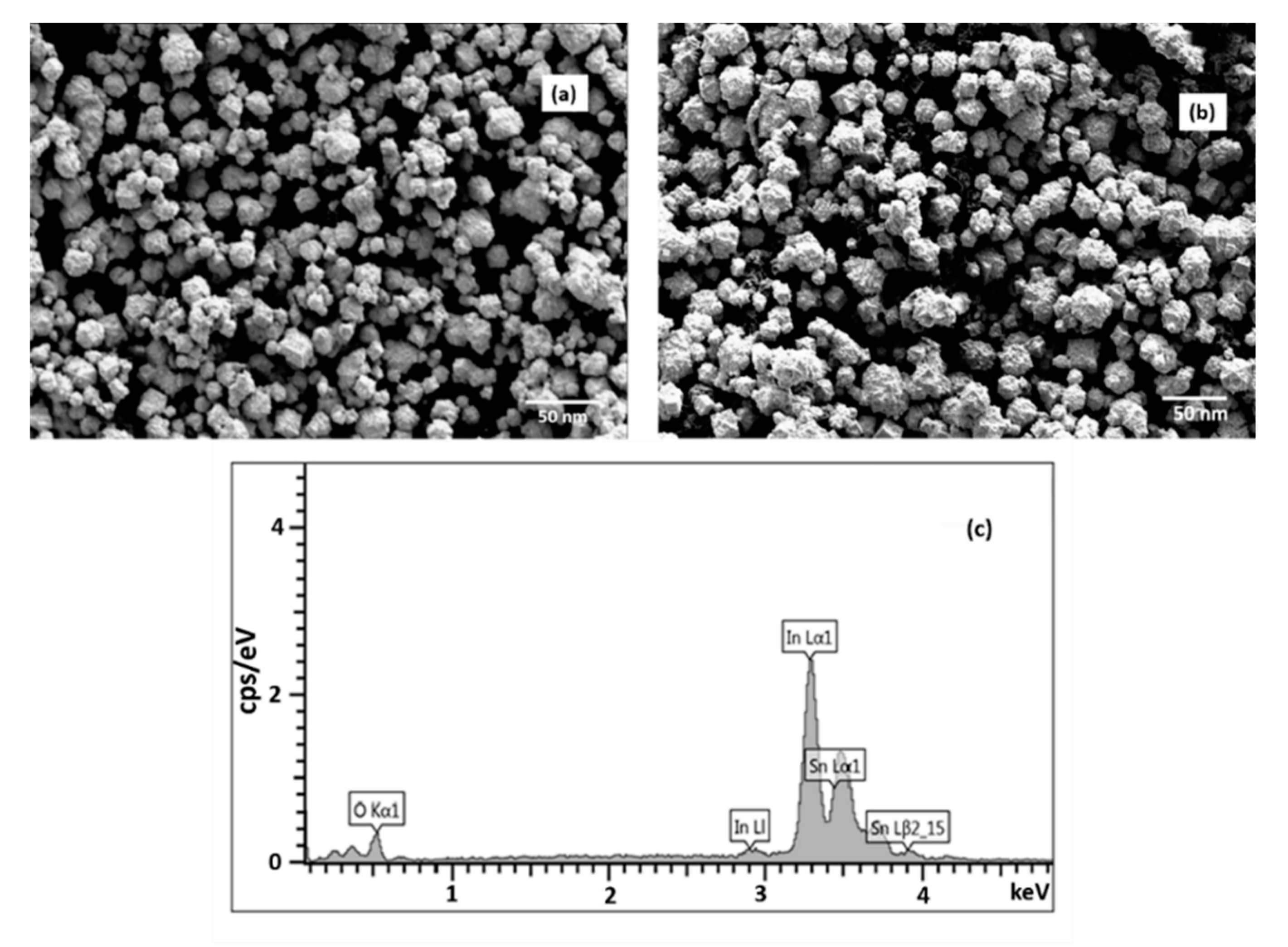 Molecules 26 01456 g006