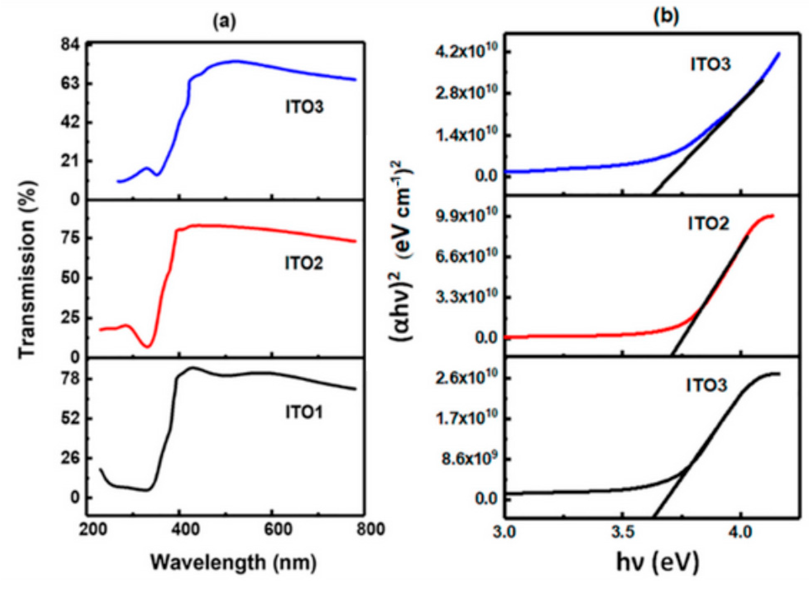 Molecules 26 01456 g007
