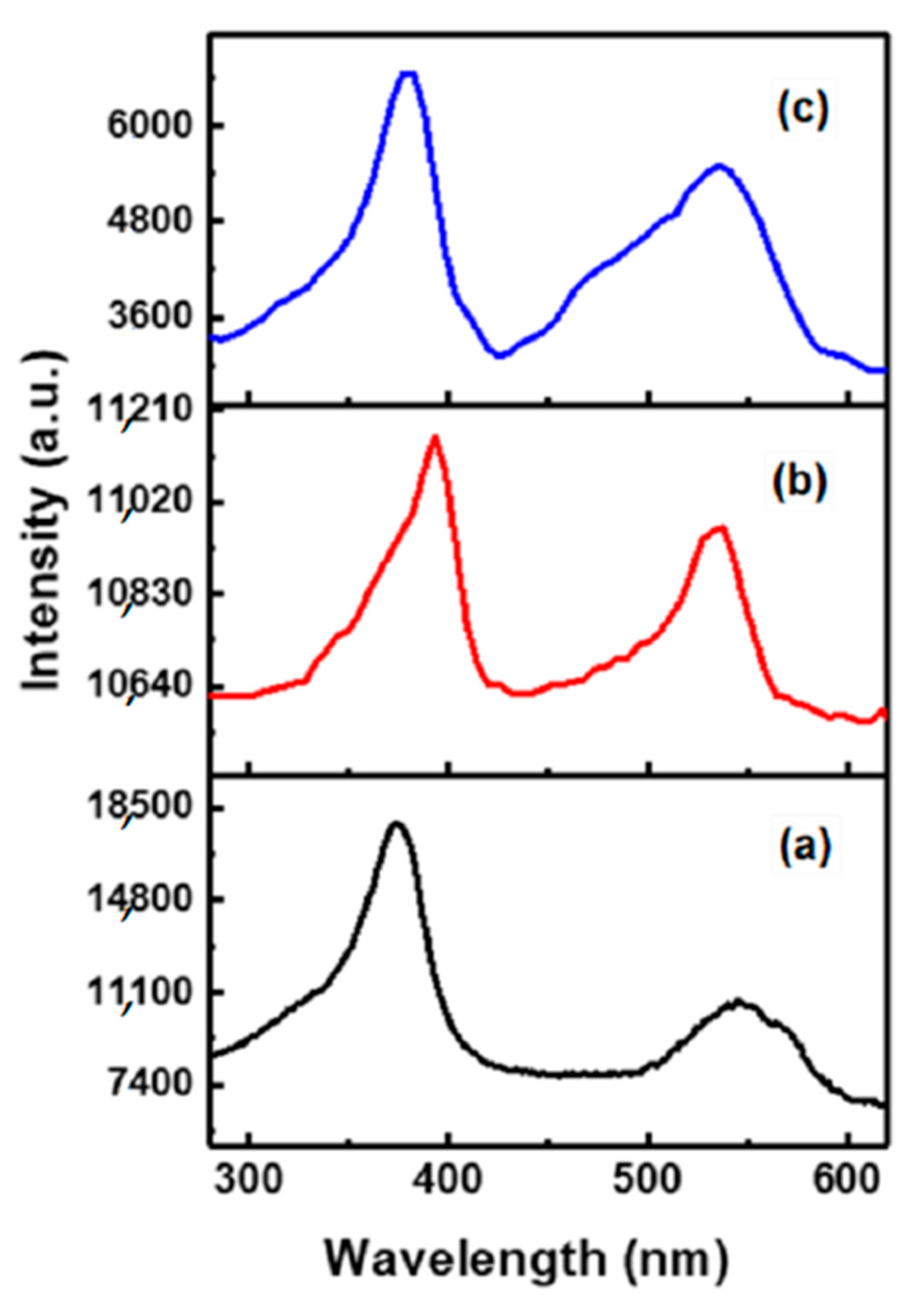 Molecules 26 01456 g010