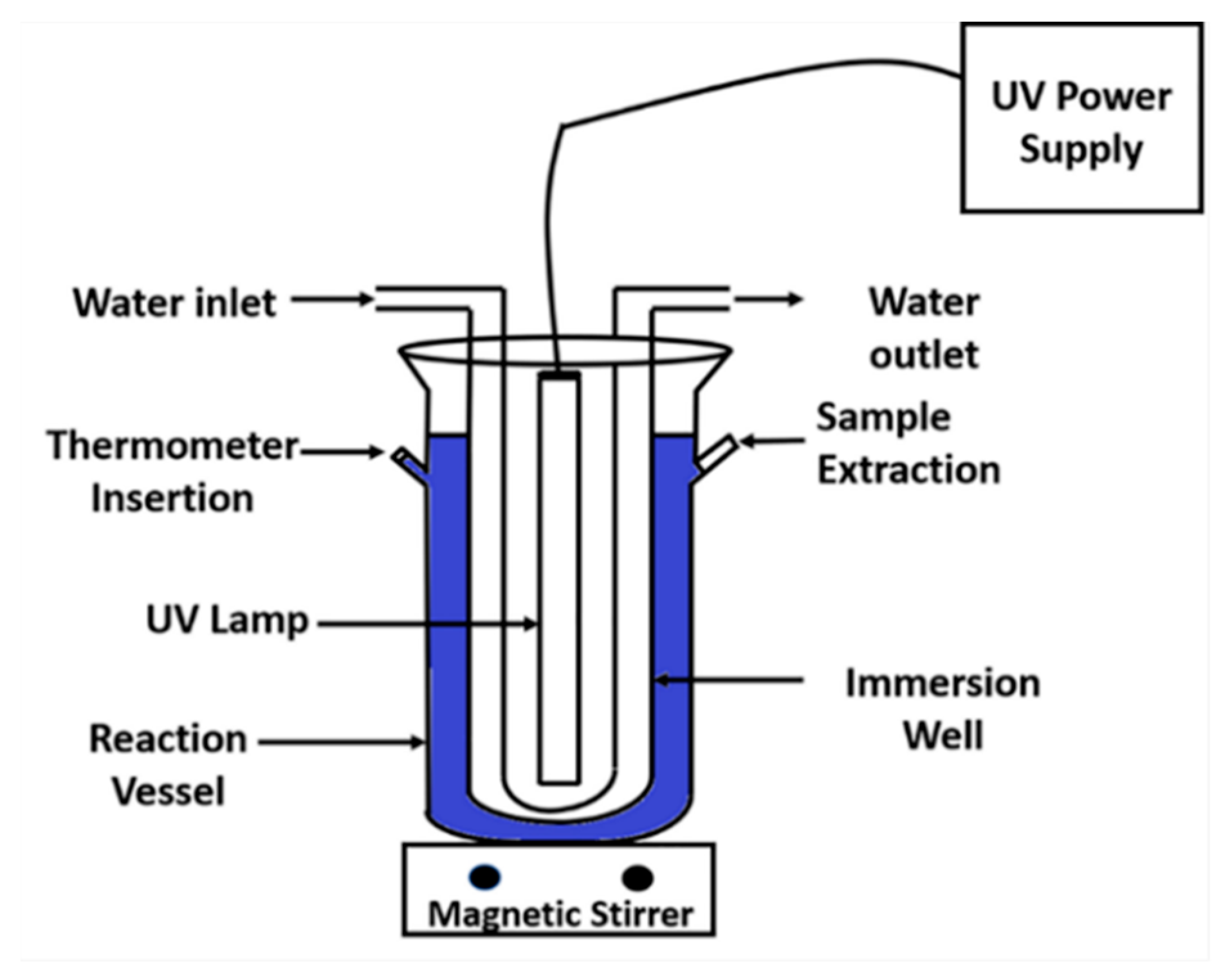 Molecules 26 01456 g012