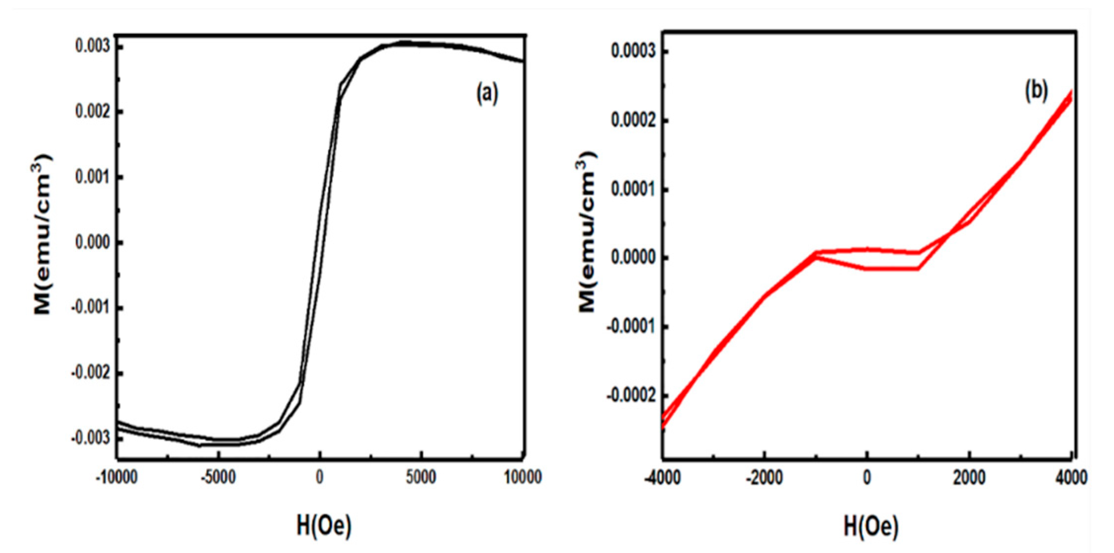 Molecules 26 01456 g015