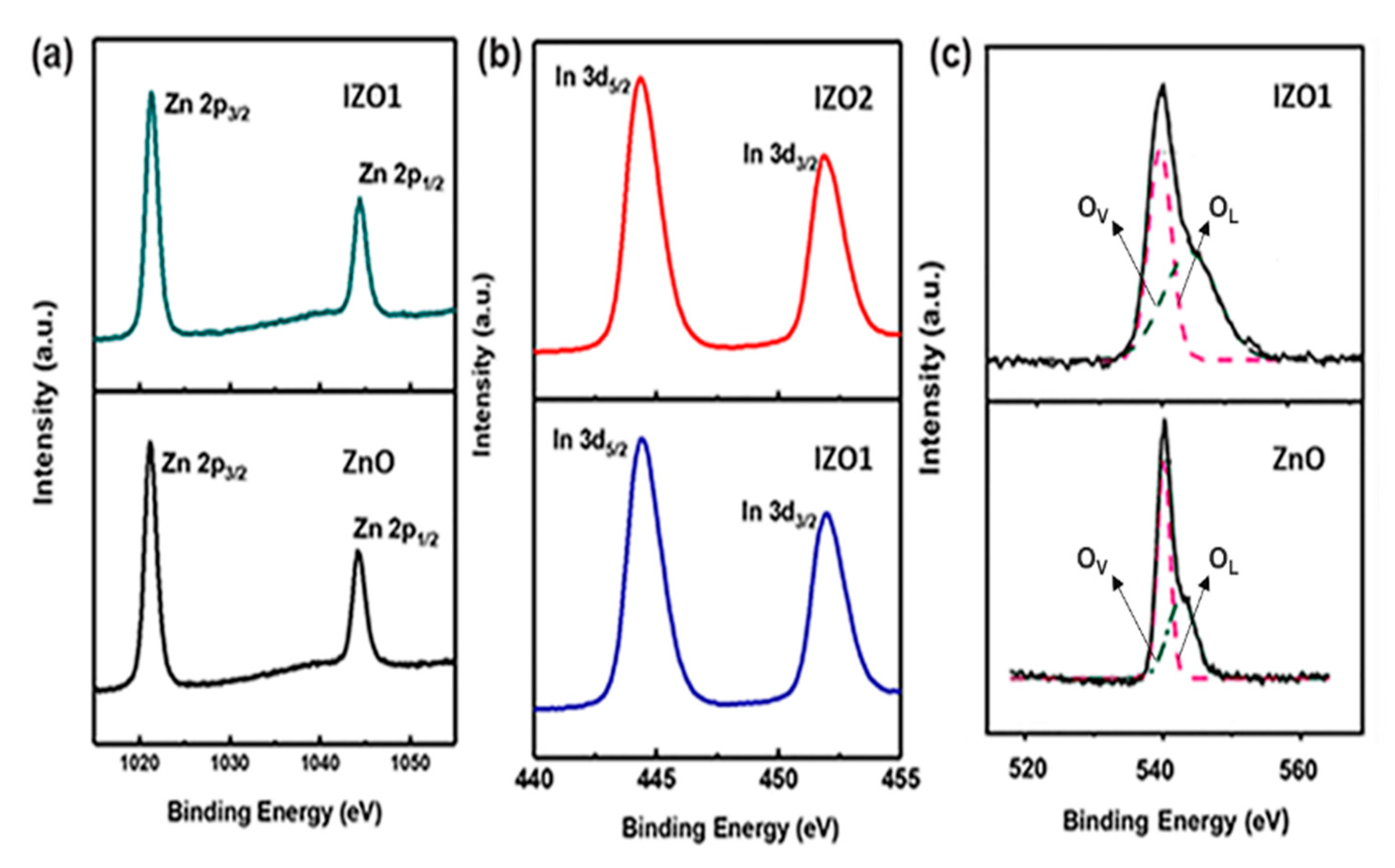 Molecules 26 01456 g018