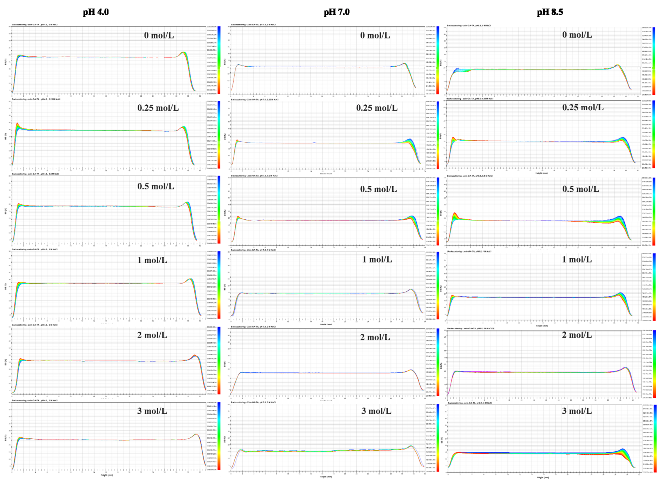 Molecules 26 01458 g003 Molecules 26 01458 g003