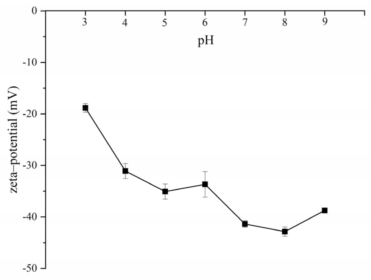 Molecules 26 01458 g004 Molecules 26 01458 g004