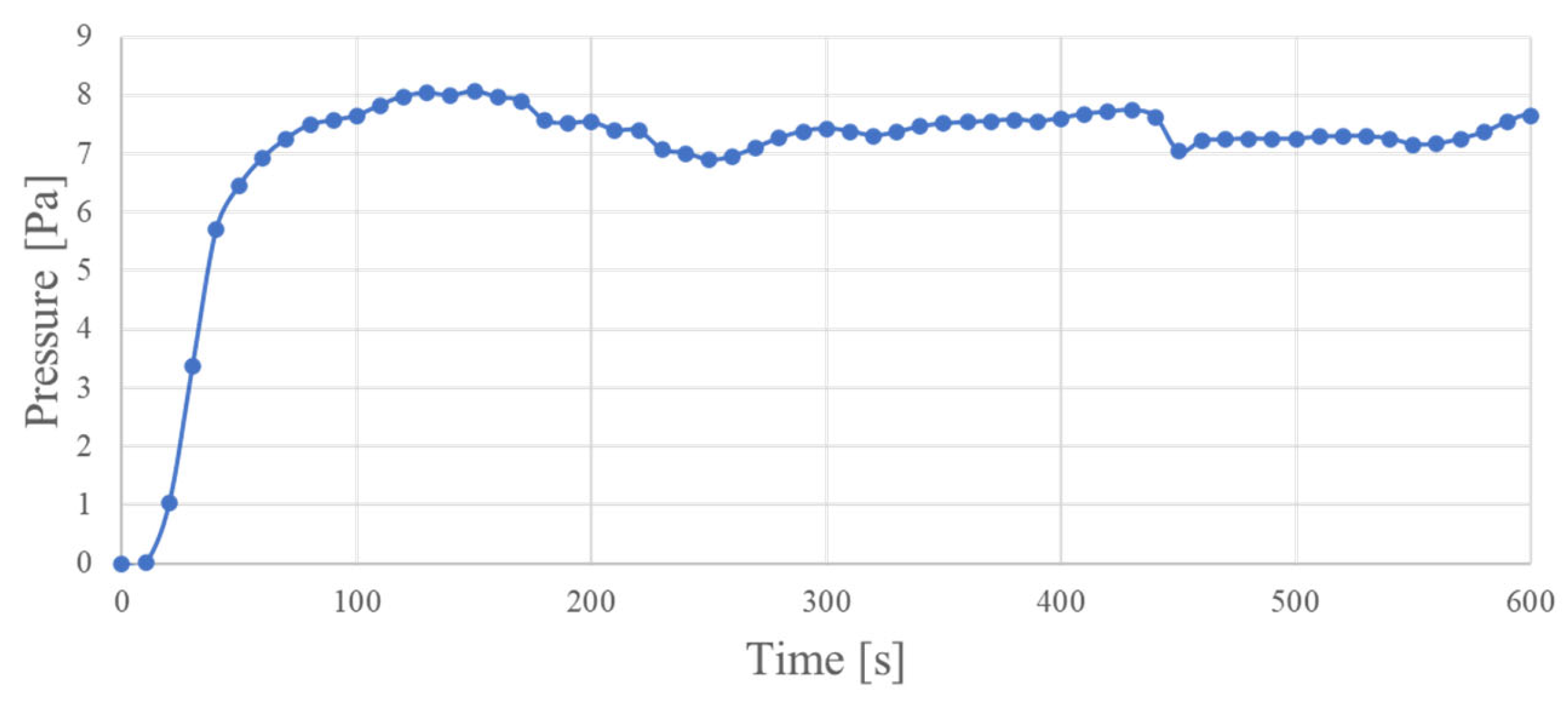 Molecules 26 01463 g005