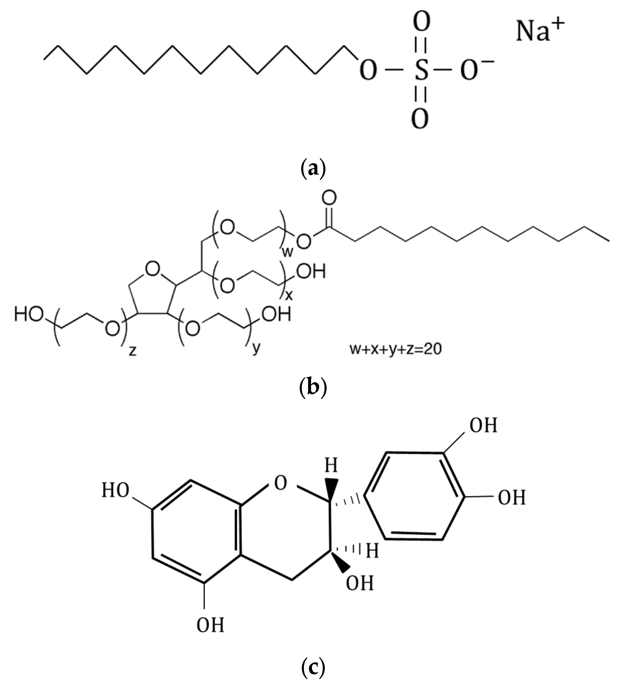 Molecules 26 01463 g006