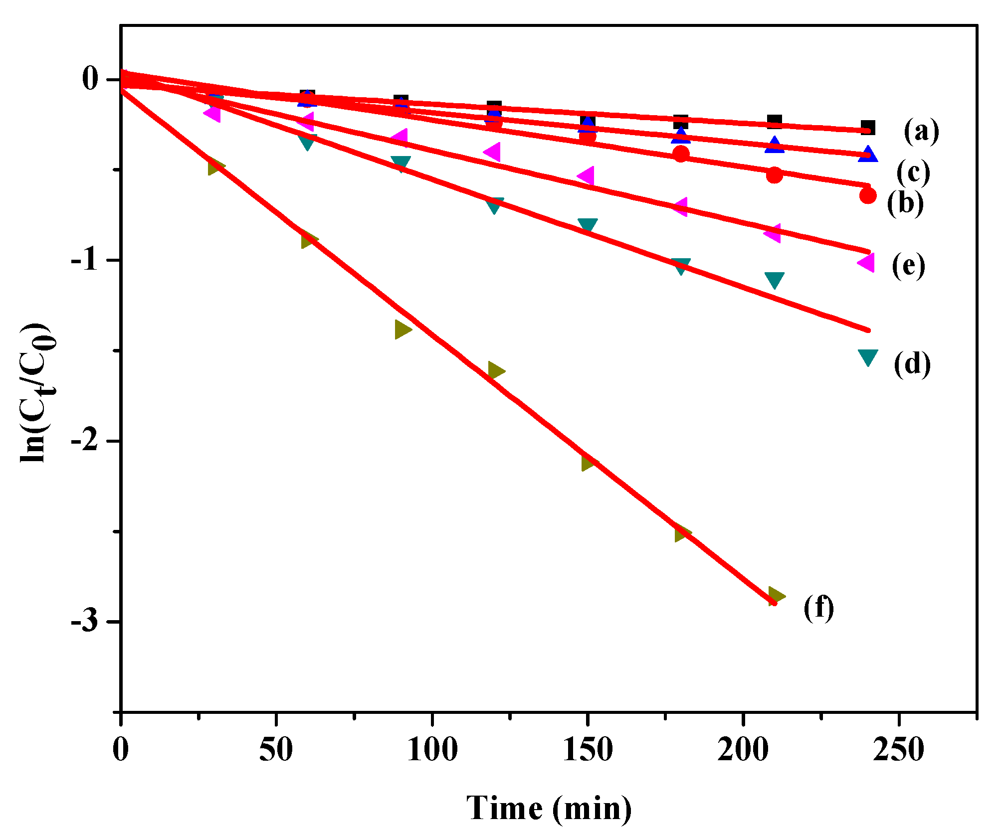 Molecules 26 01470 g007 Molecules 26 01470 g007