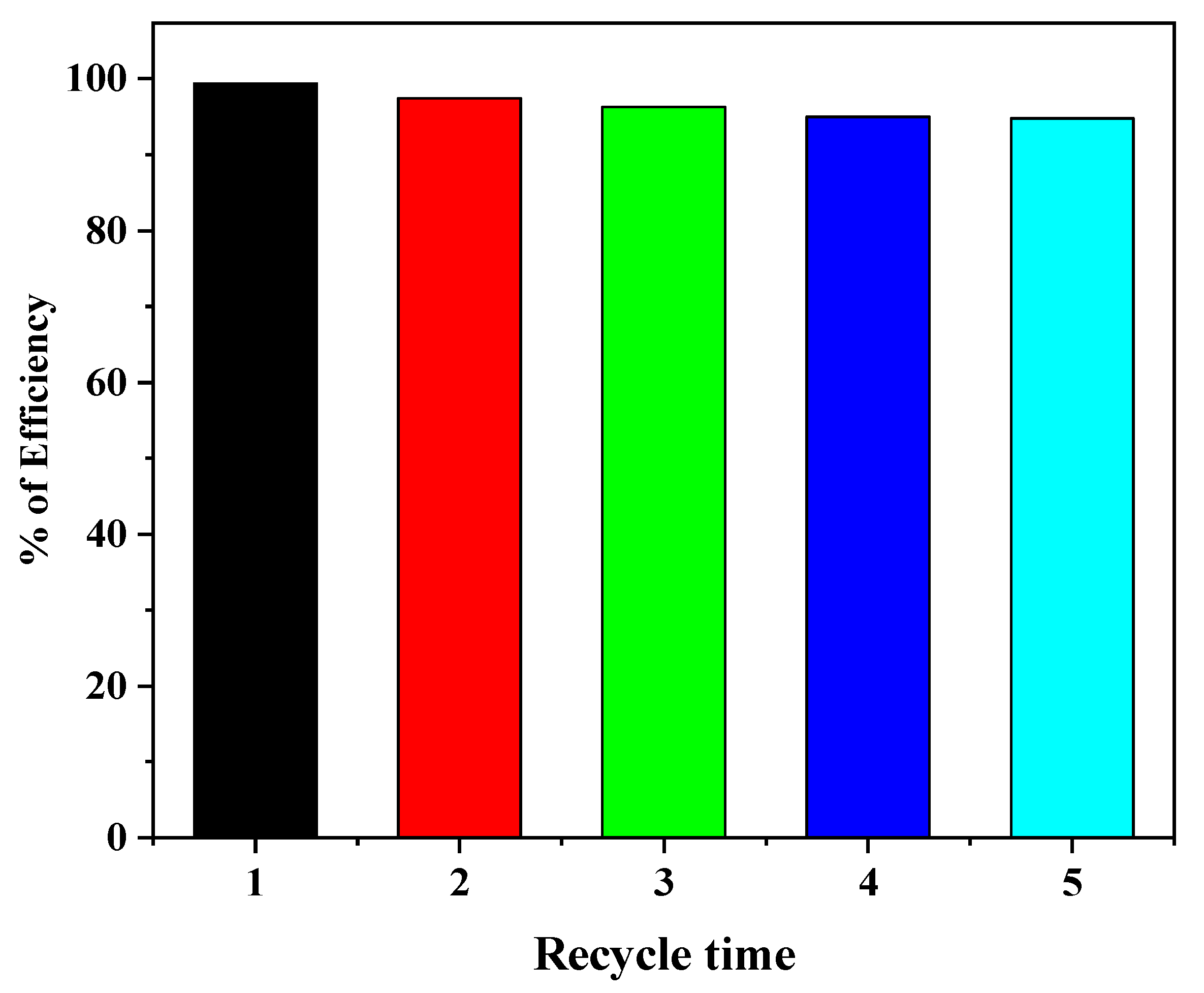 Molecules 26 01470 g008 Molecules 26 01470 g008