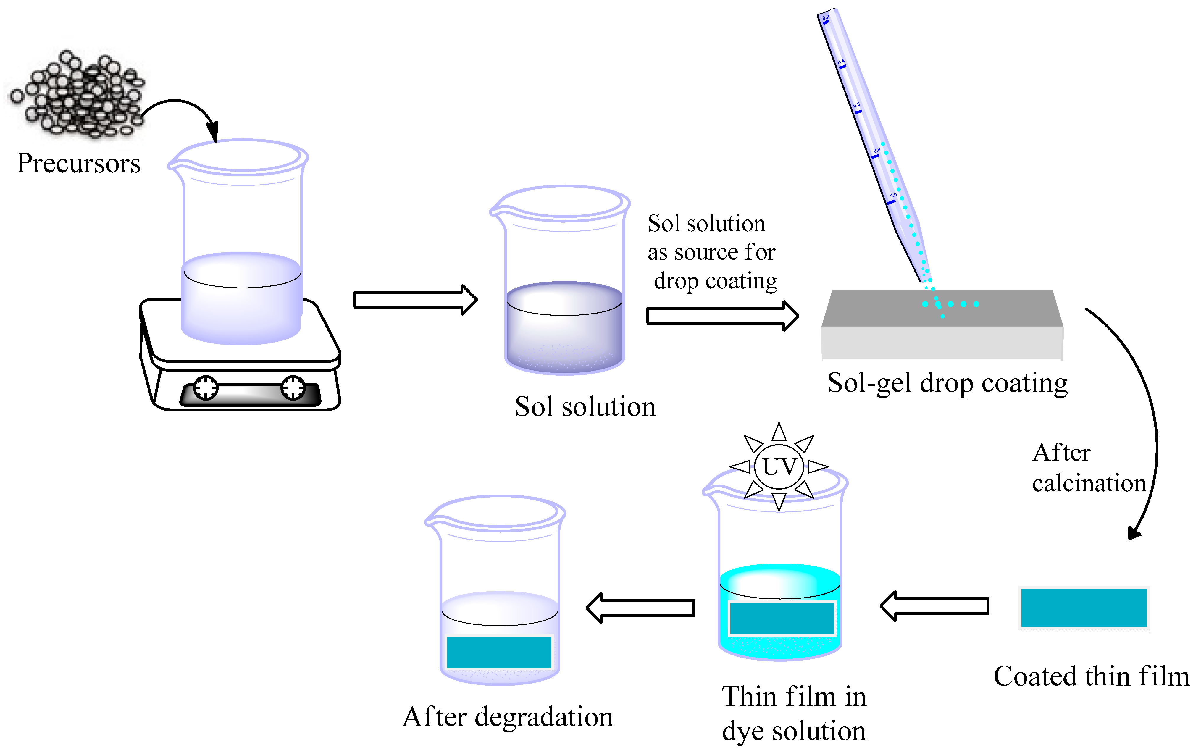 Molecules 26 01470 g010 Molecules 26 01470 g010