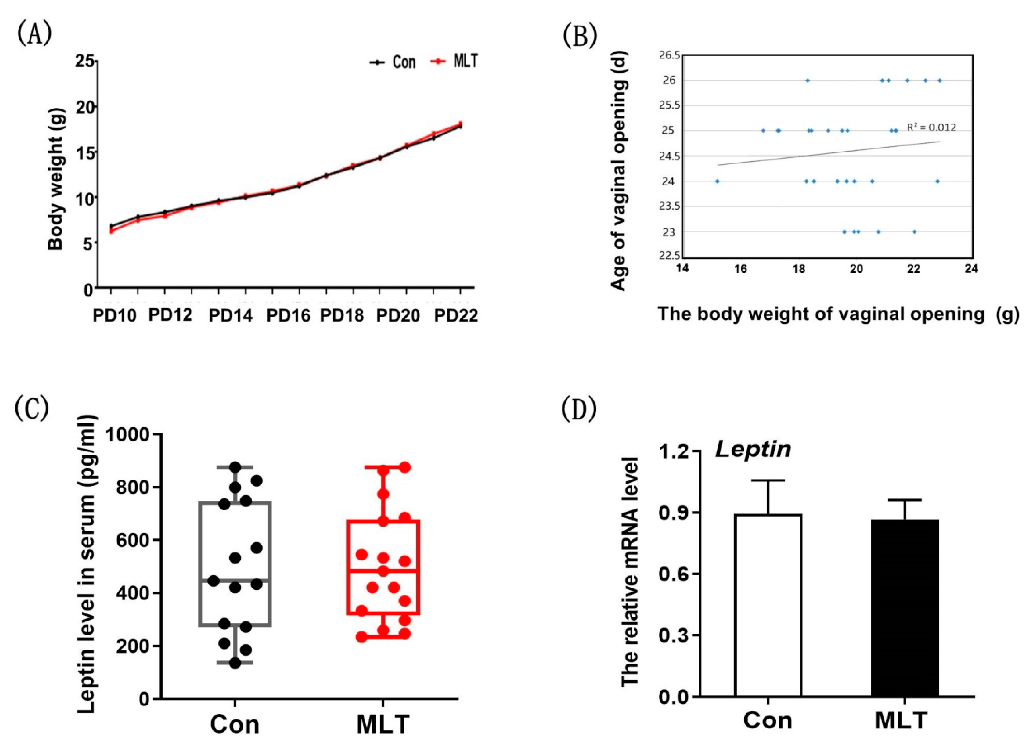 Molecules 26 01474 g002