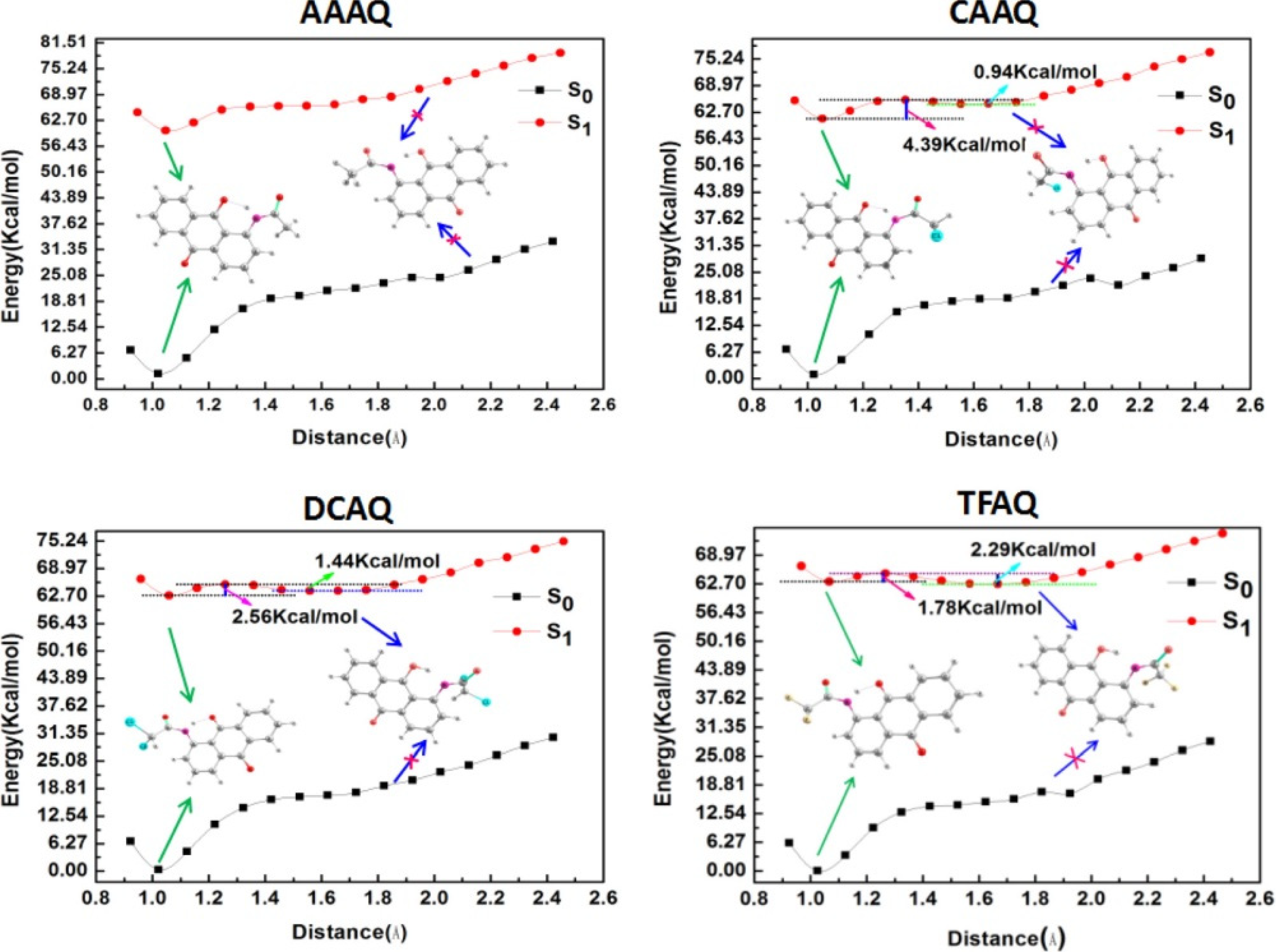 Molecules 26 01475 g006 Molecules 26 01475 g006